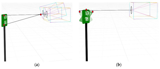 Milepost-to-Vehicle Monocular Depth Estimation with Boundary