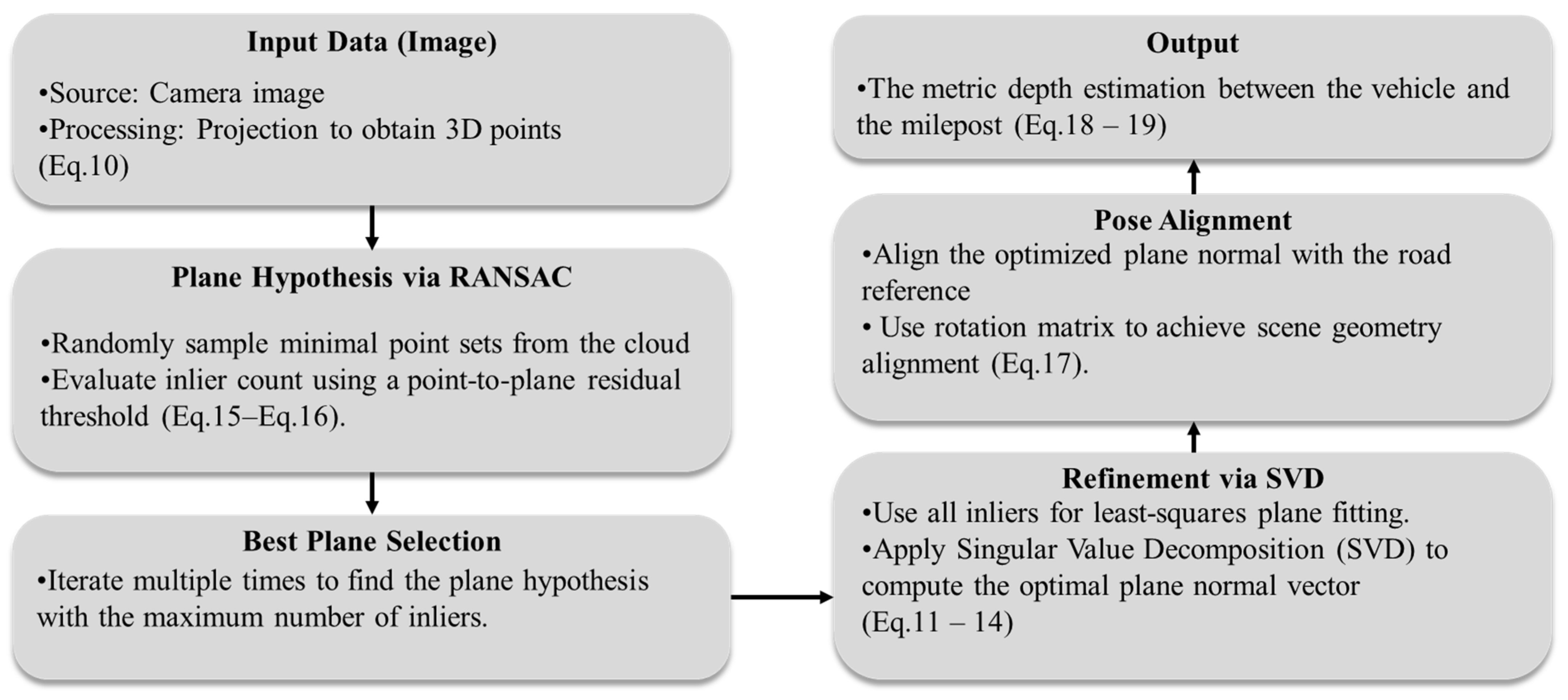 Electronics 14 03446 g006 Electronics 14 03446 g006