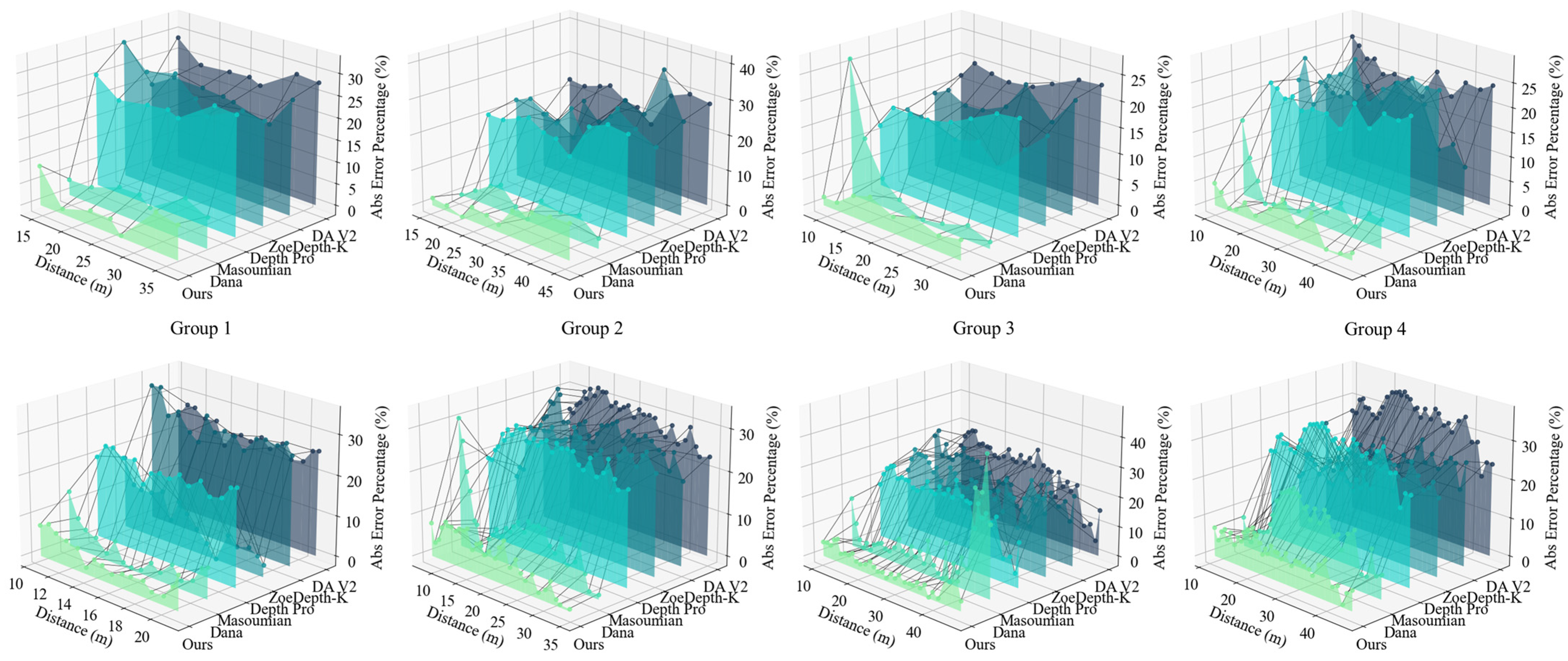 Electronics 14 03446 g009 Electronics 14 03446 g009
