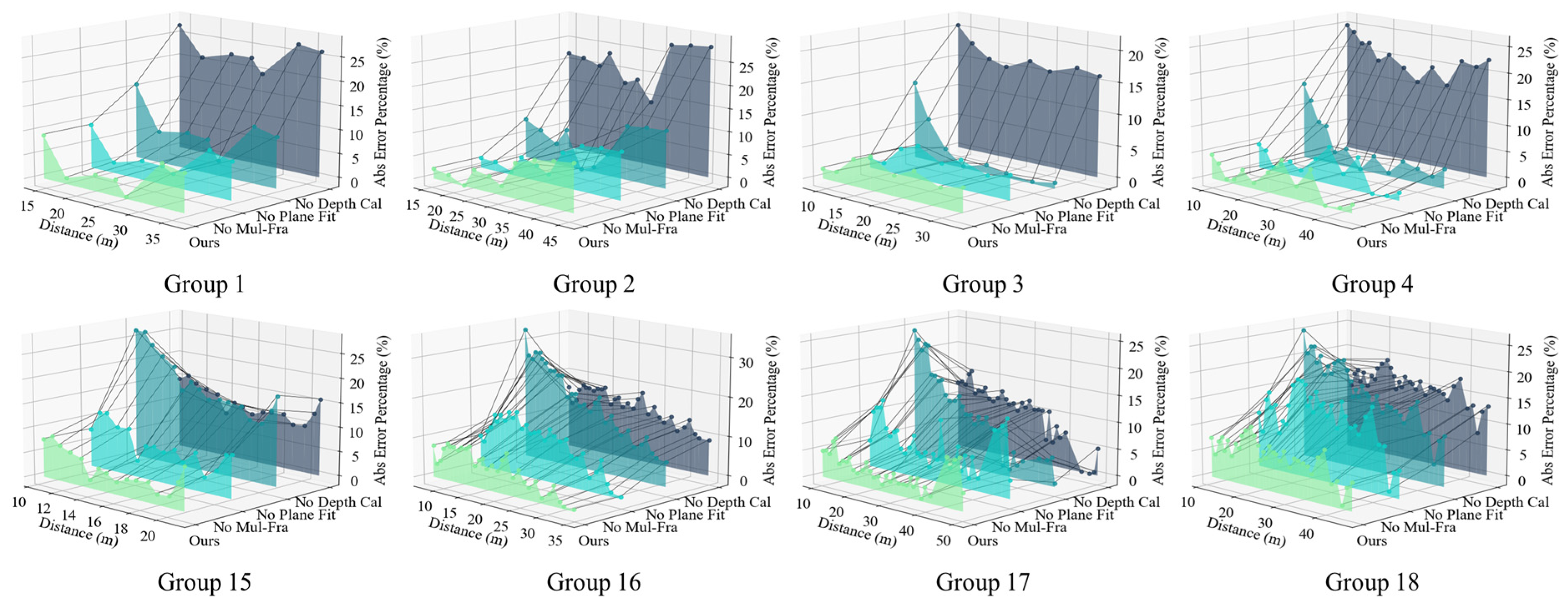 Electronics 14 03446 g012 Electronics 14 03446 g012