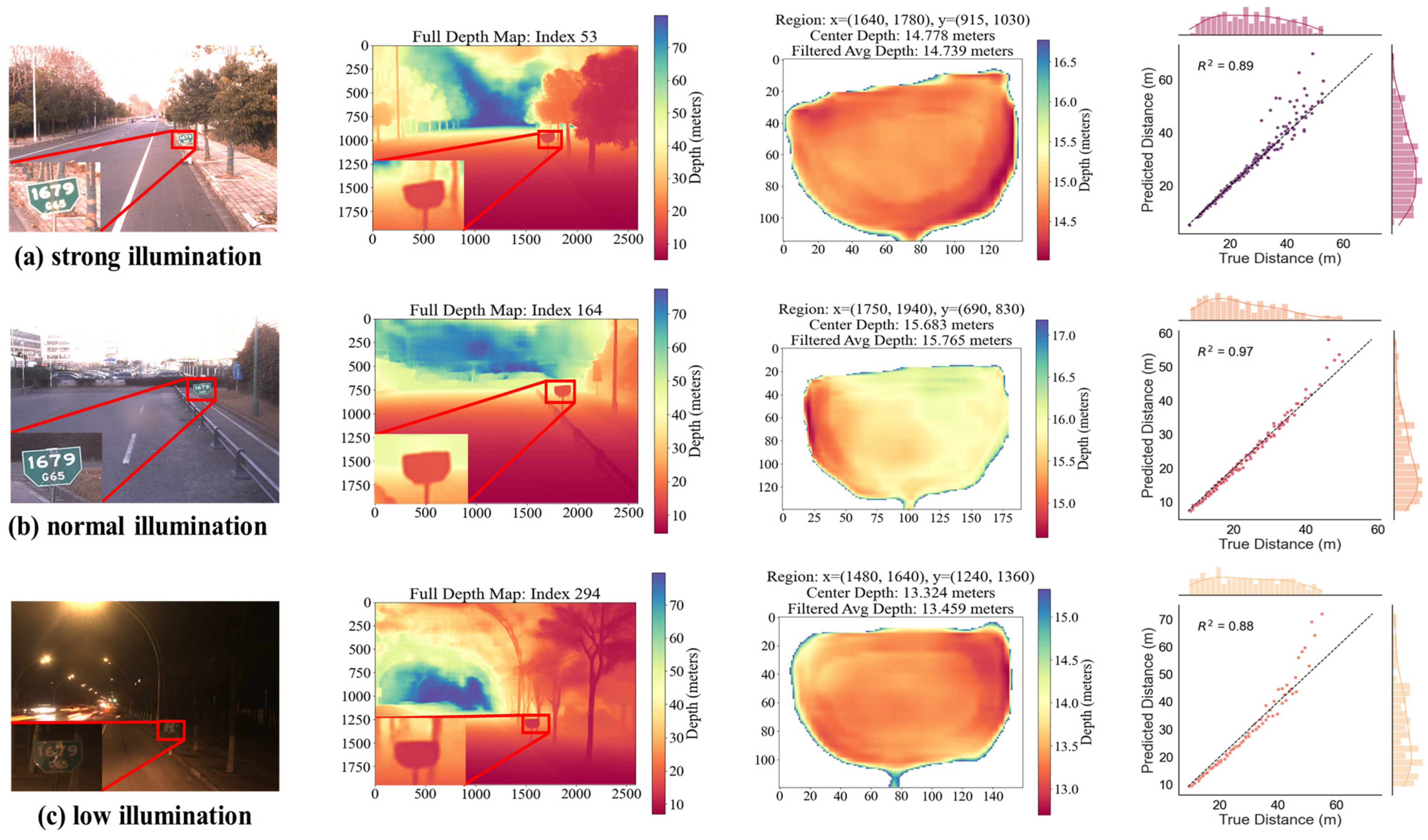 Electronics 14 03446 g013 Electronics 14 03446 g013