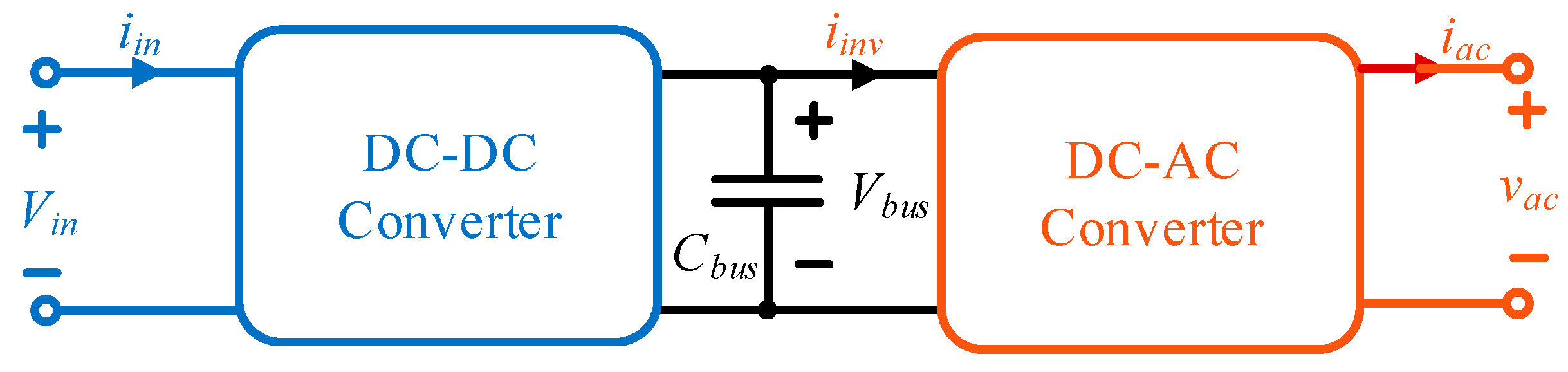 Electronics 14 03449 g001