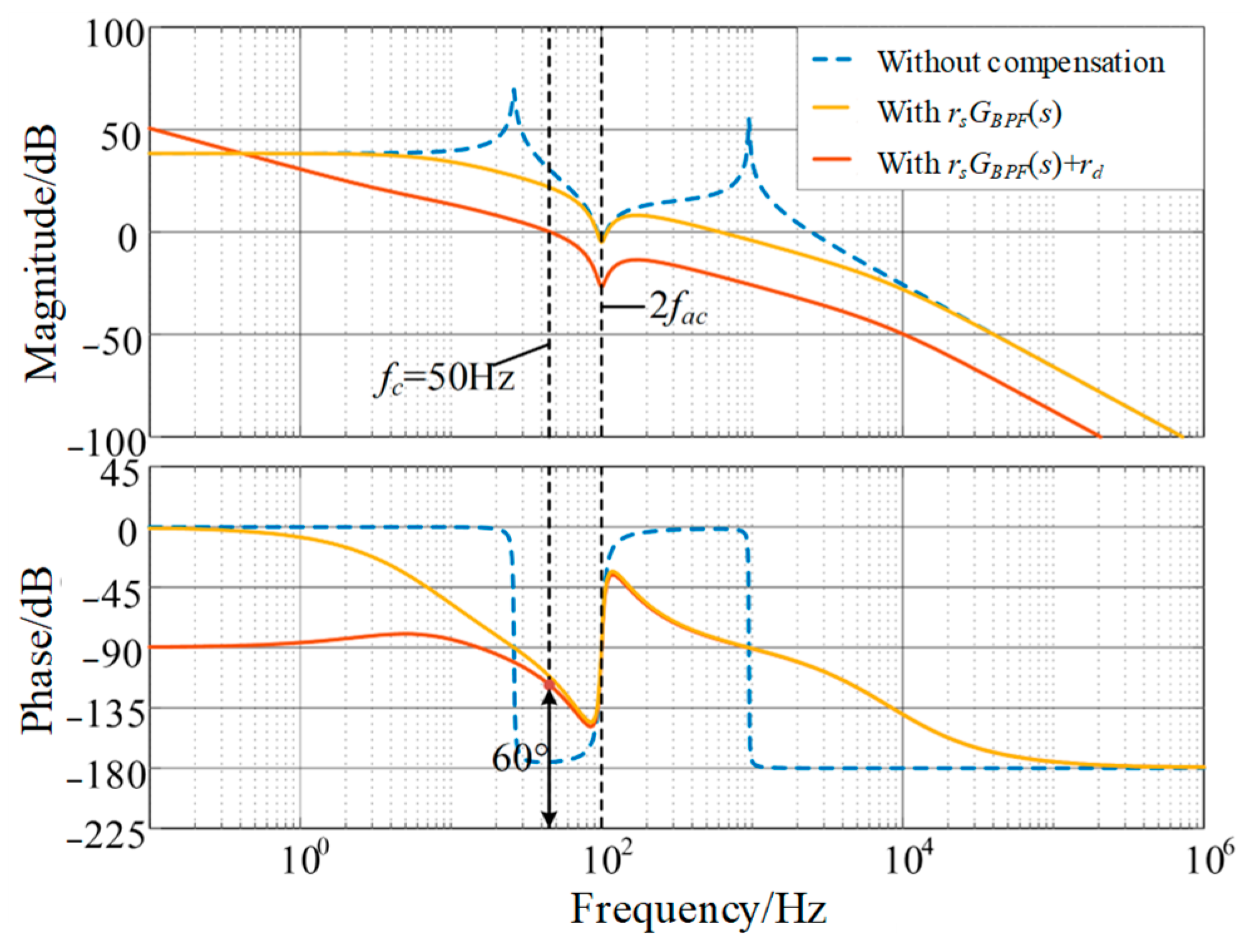 Electronics 14 03449 g018