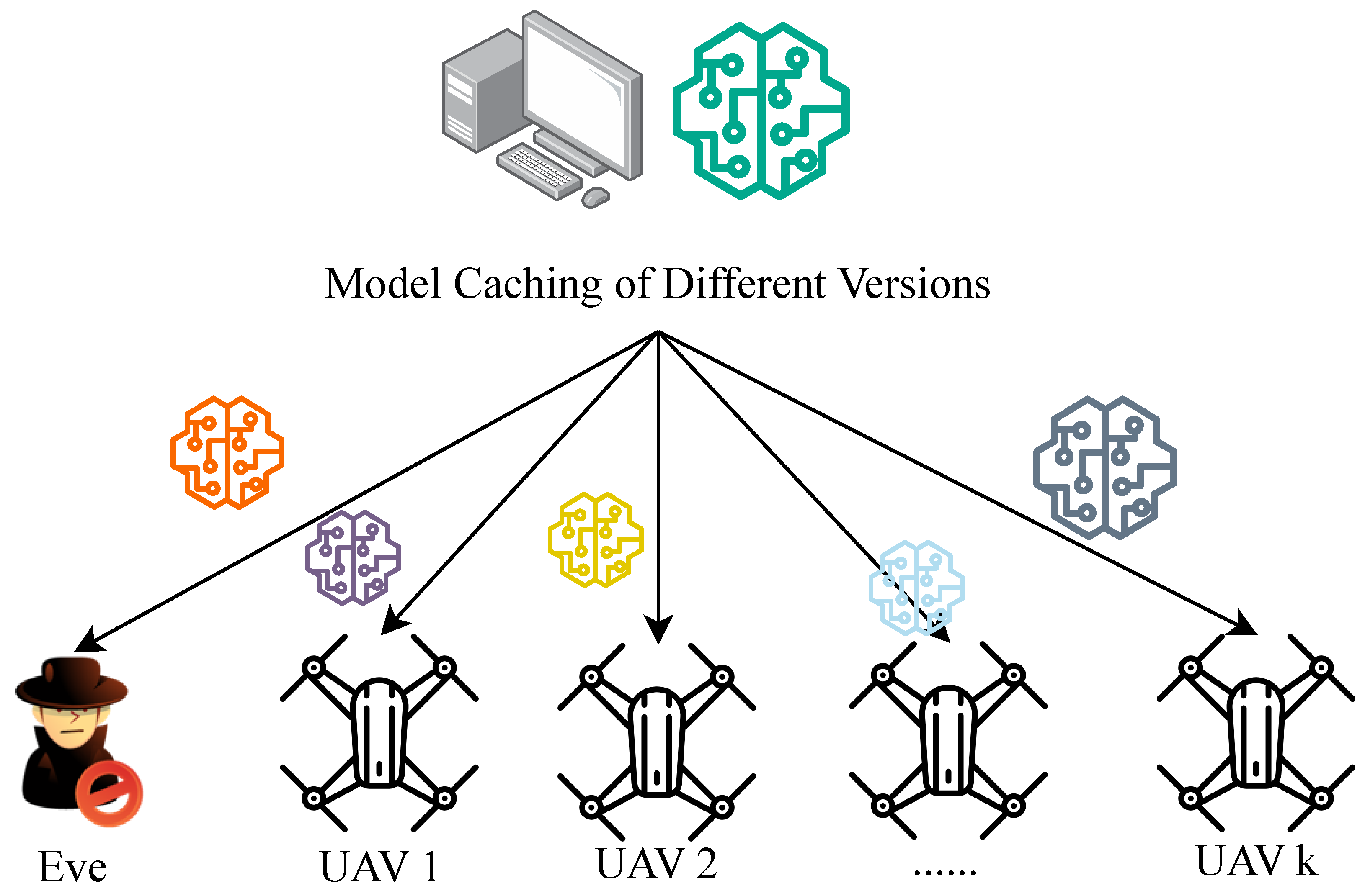 Electronics 14 03450 g001