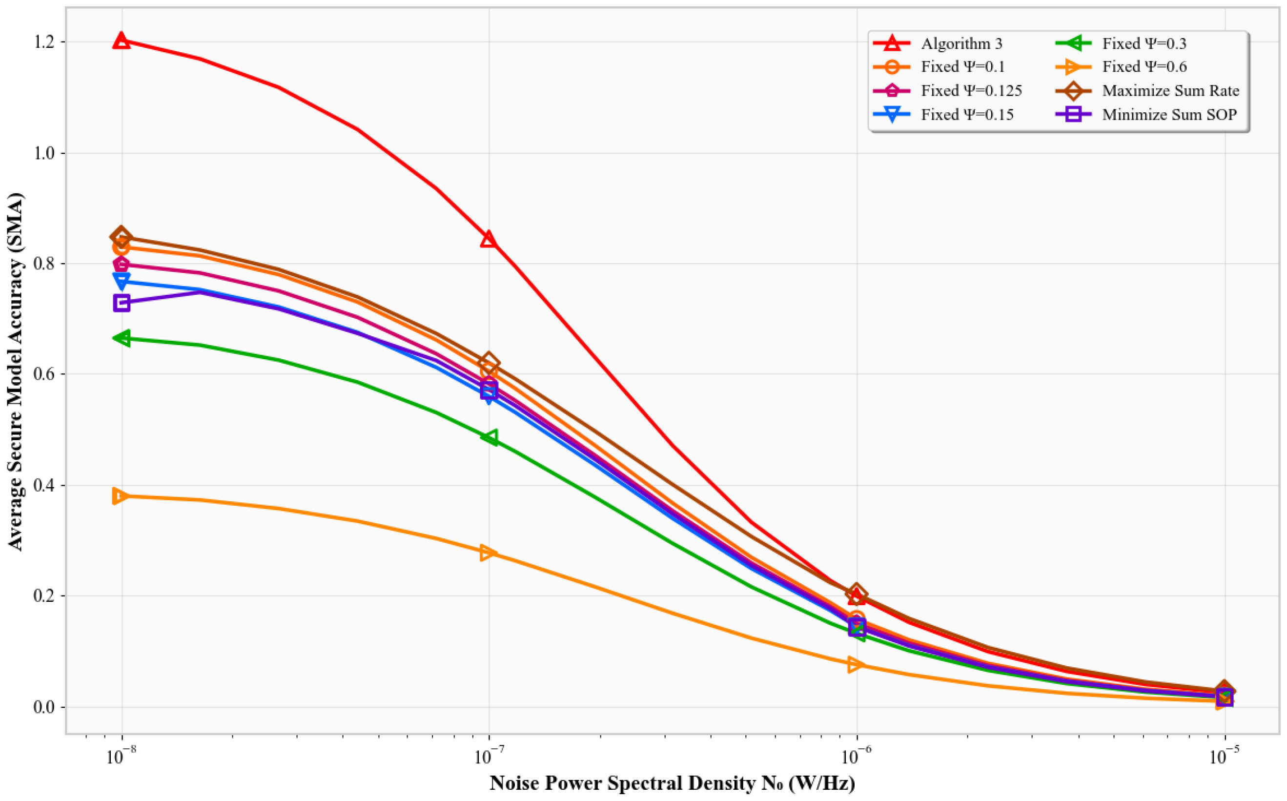 Electronics 14 03450 g002