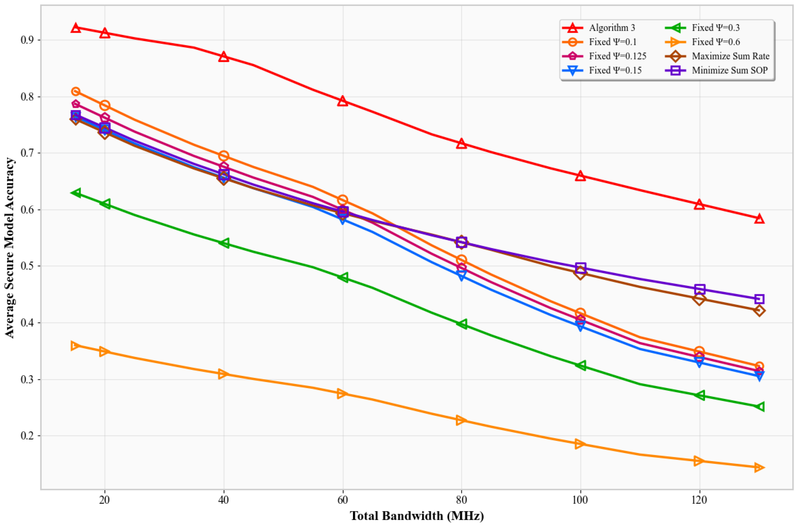 Electronics 14 03450 g005