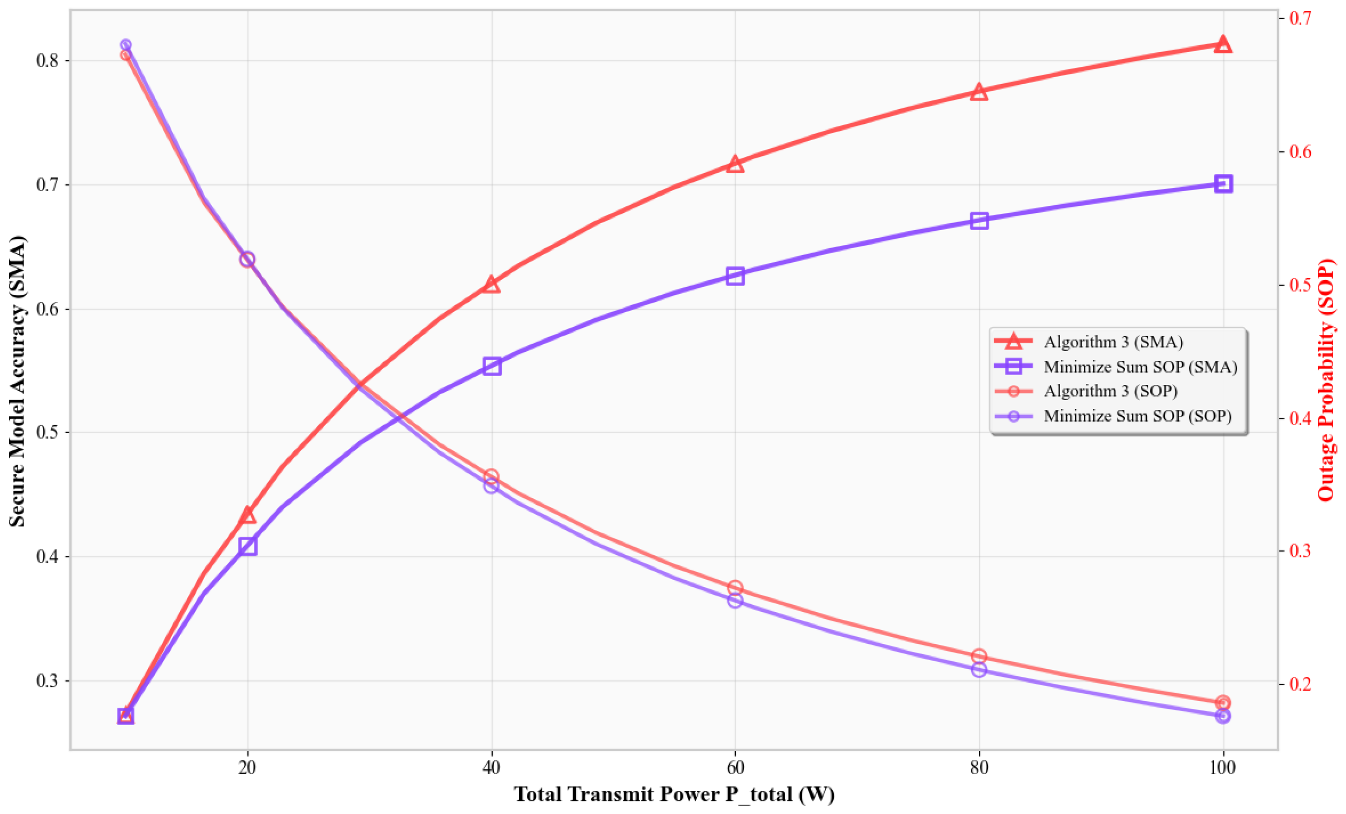 Electronics 14 03450 g006
