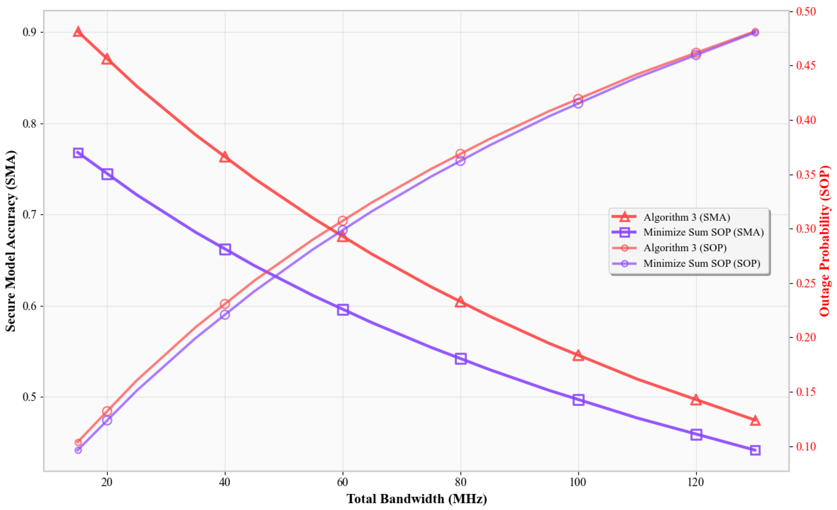 Electronics 14 03450 g007