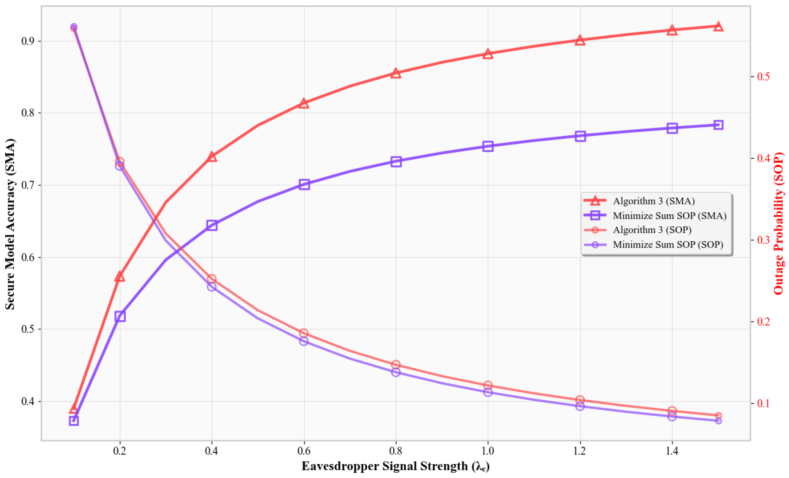 Electronics 14 03450 g009