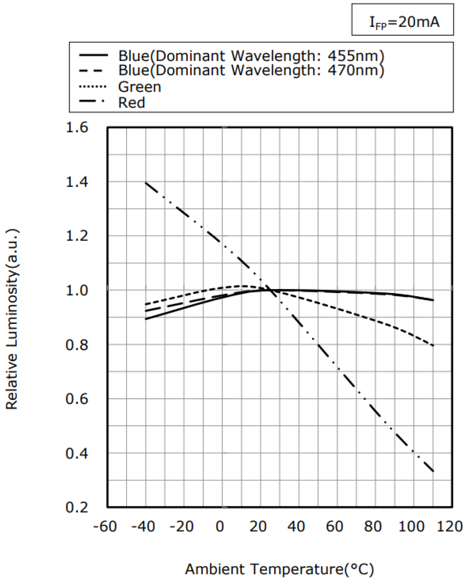 Electronics 14 03451 g003
