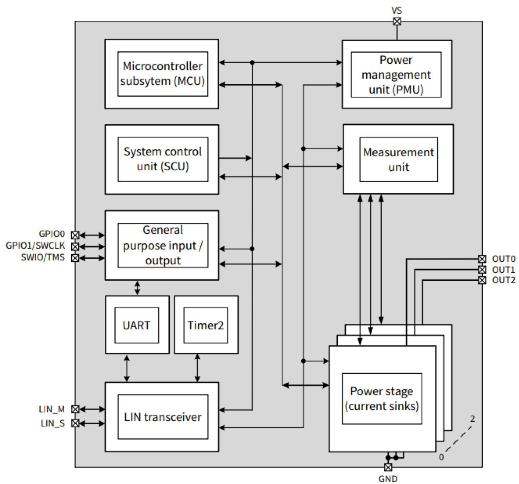 Electronics 14 03451 g010