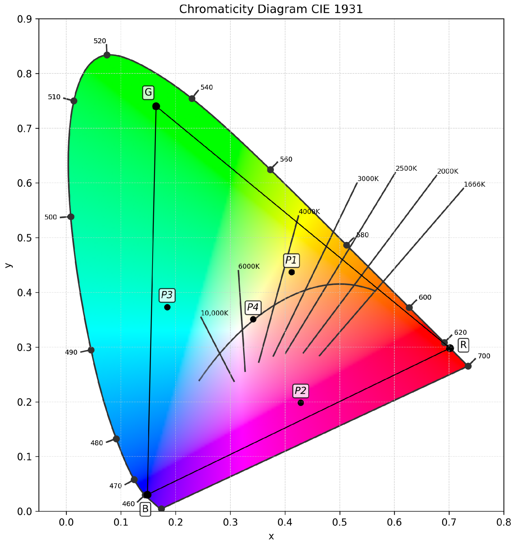 Electronics 14 03451 g014