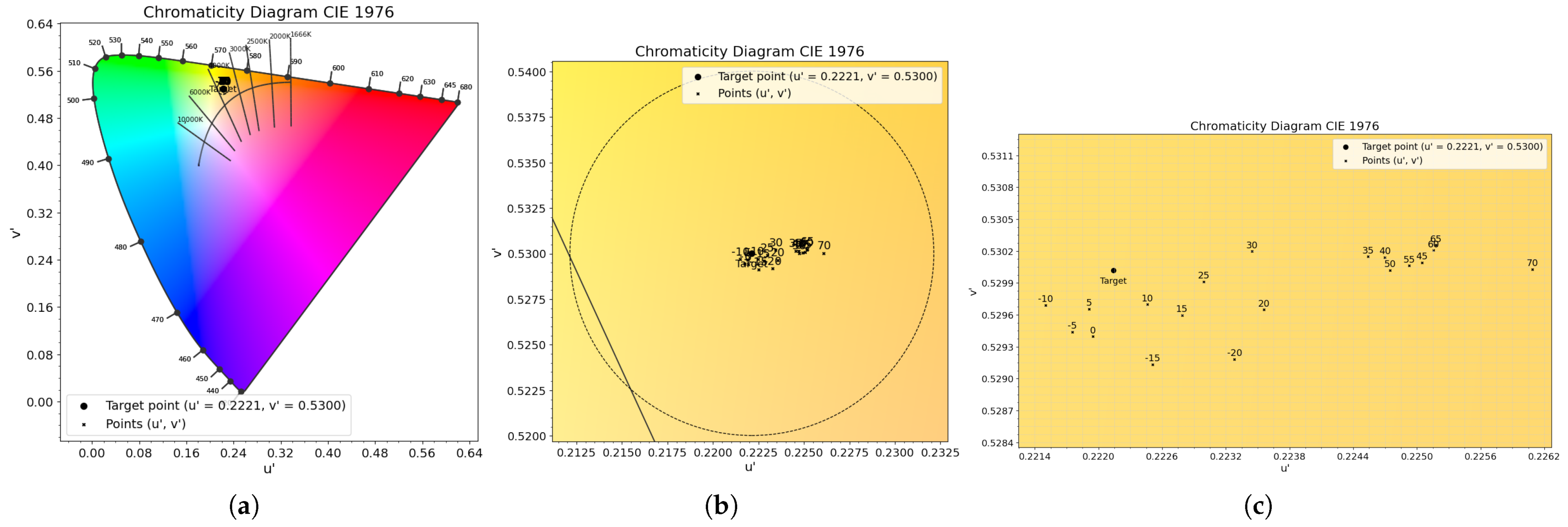Electronics 14 03451 g015