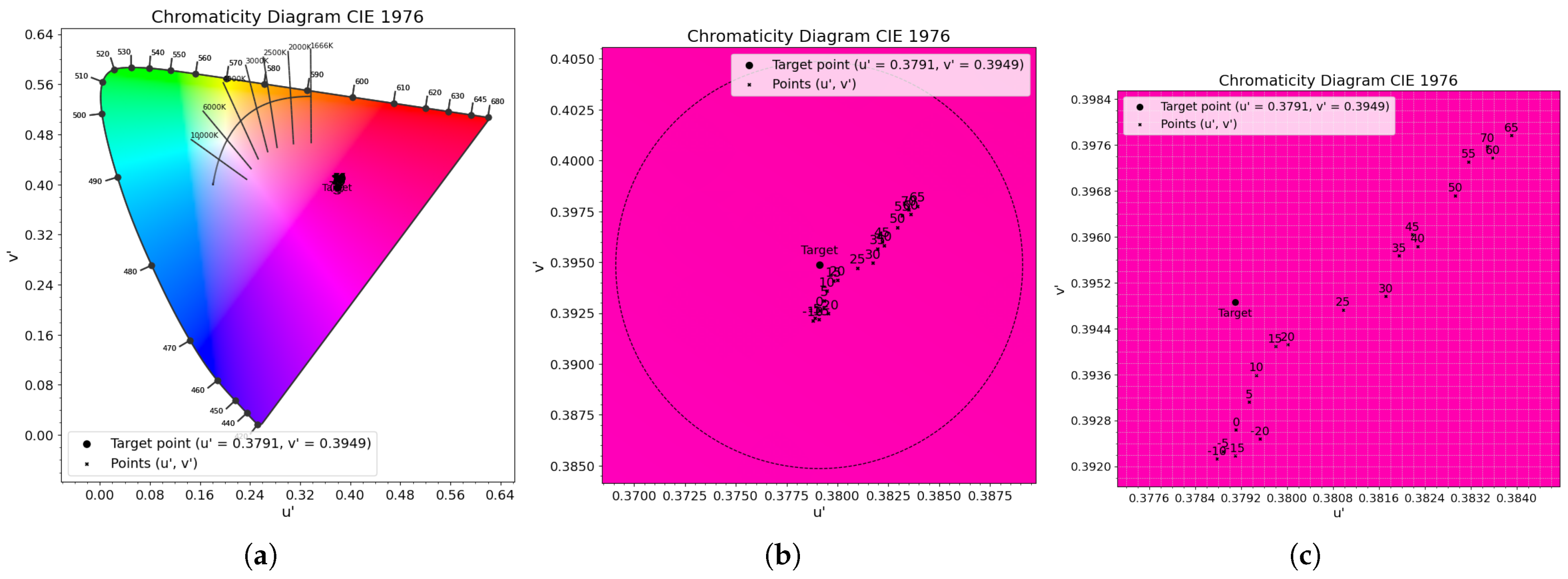 Electronics 14 03451 g017