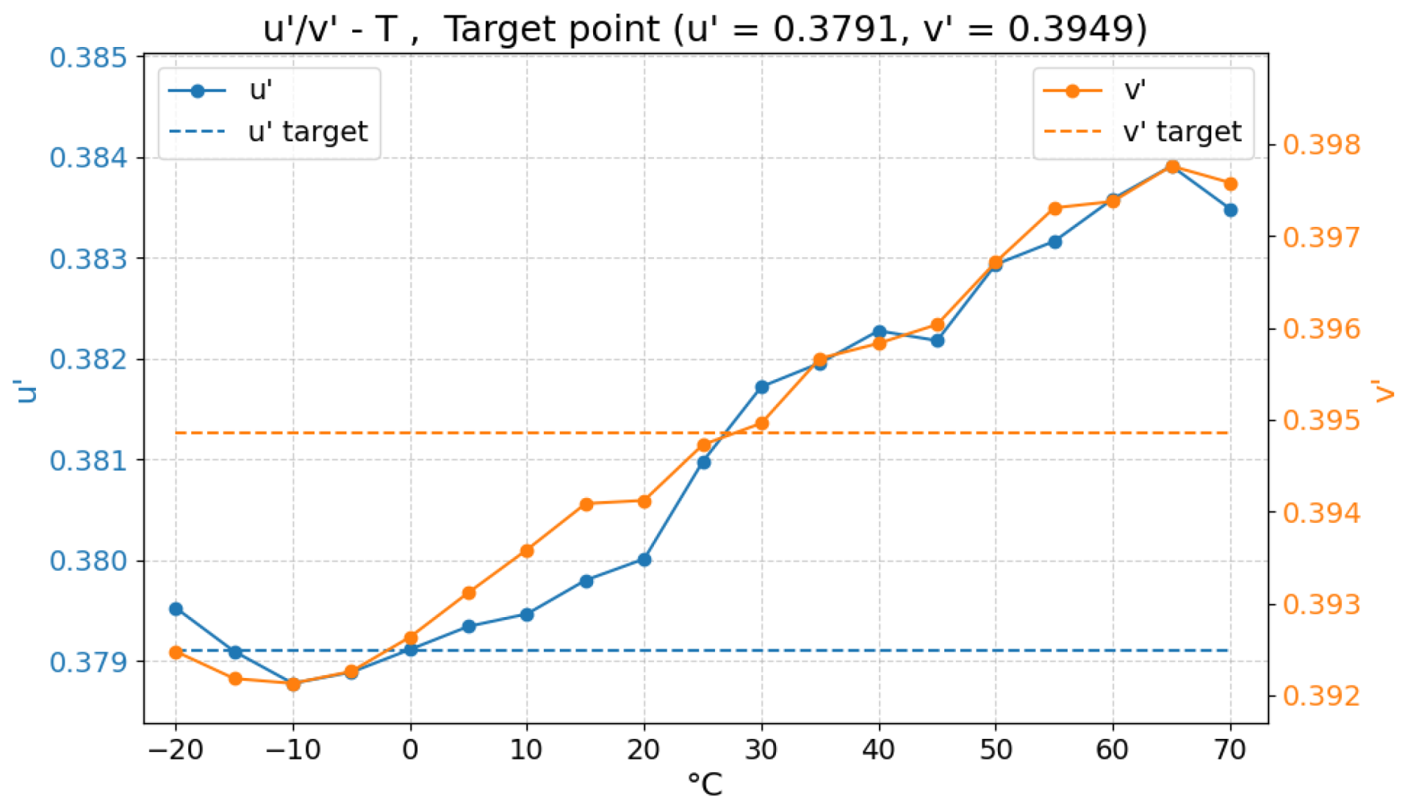 Electronics 14 03451 g018