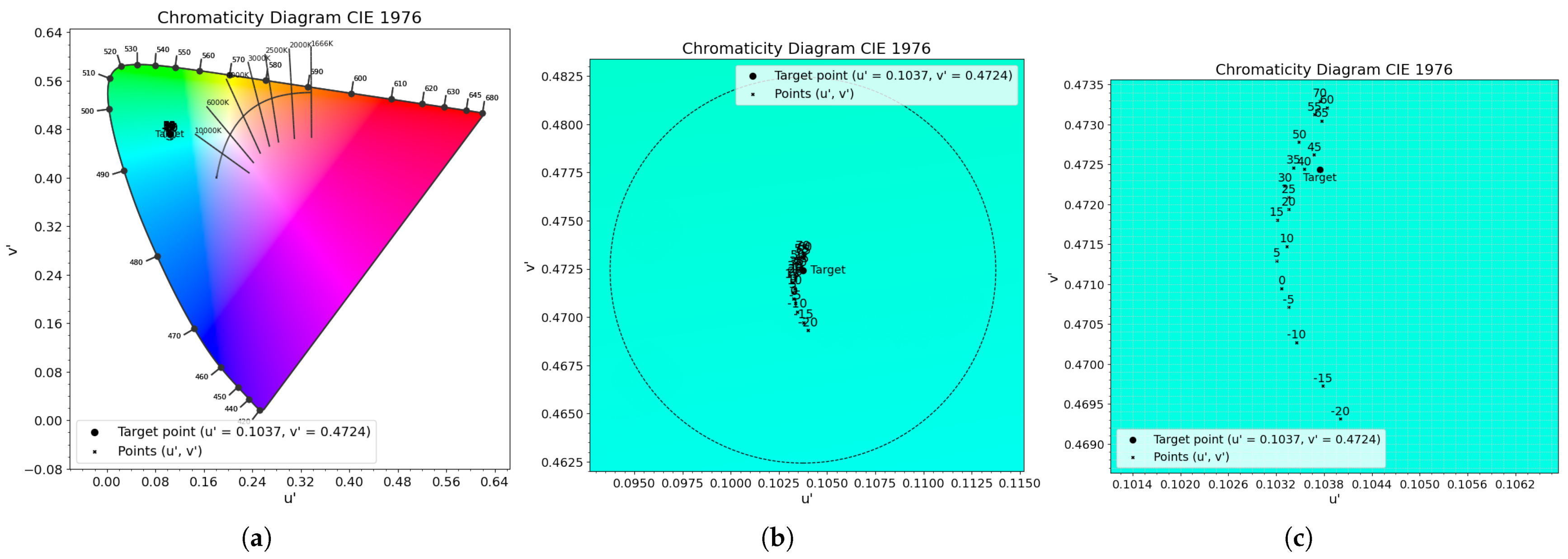 Electronics 14 03451 g019