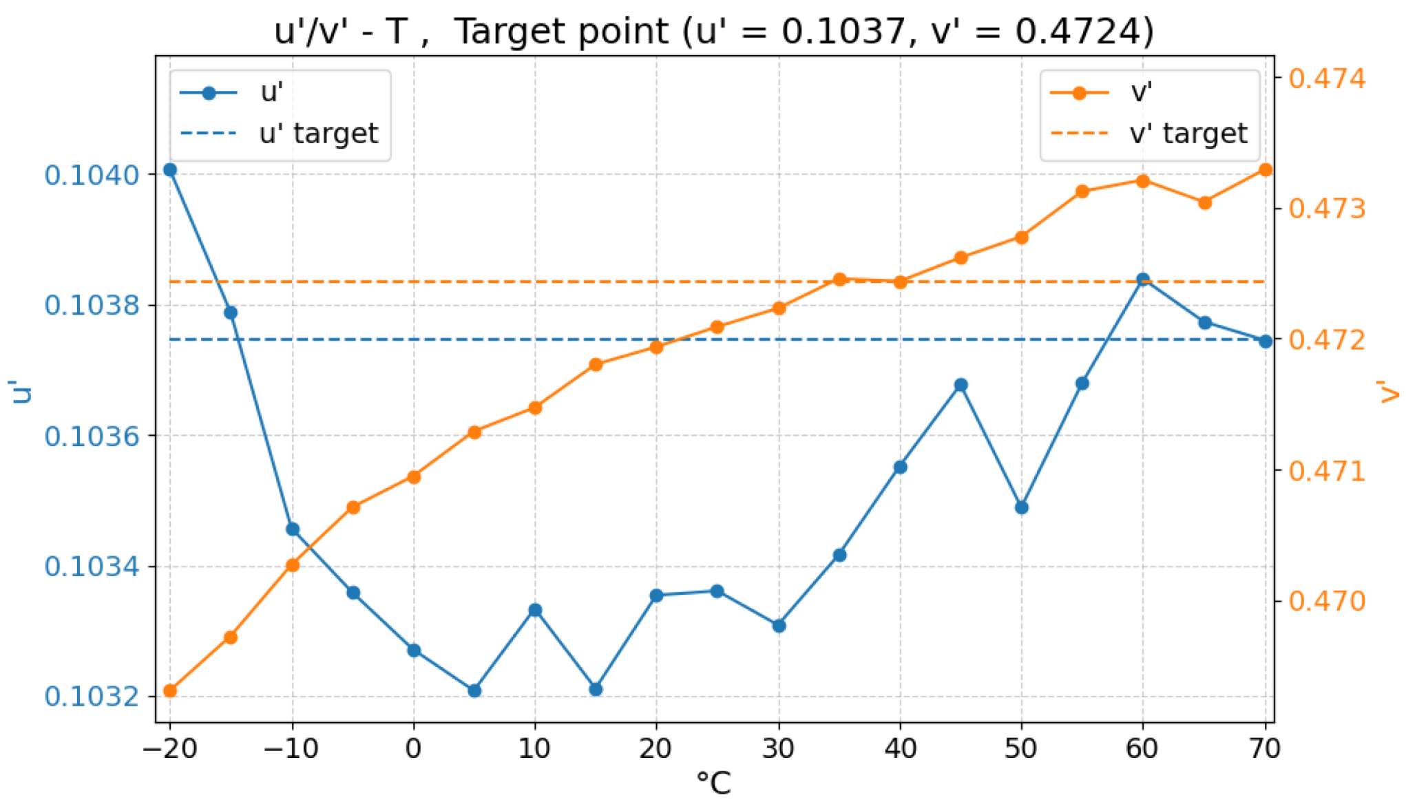 Electronics 14 03451 g020