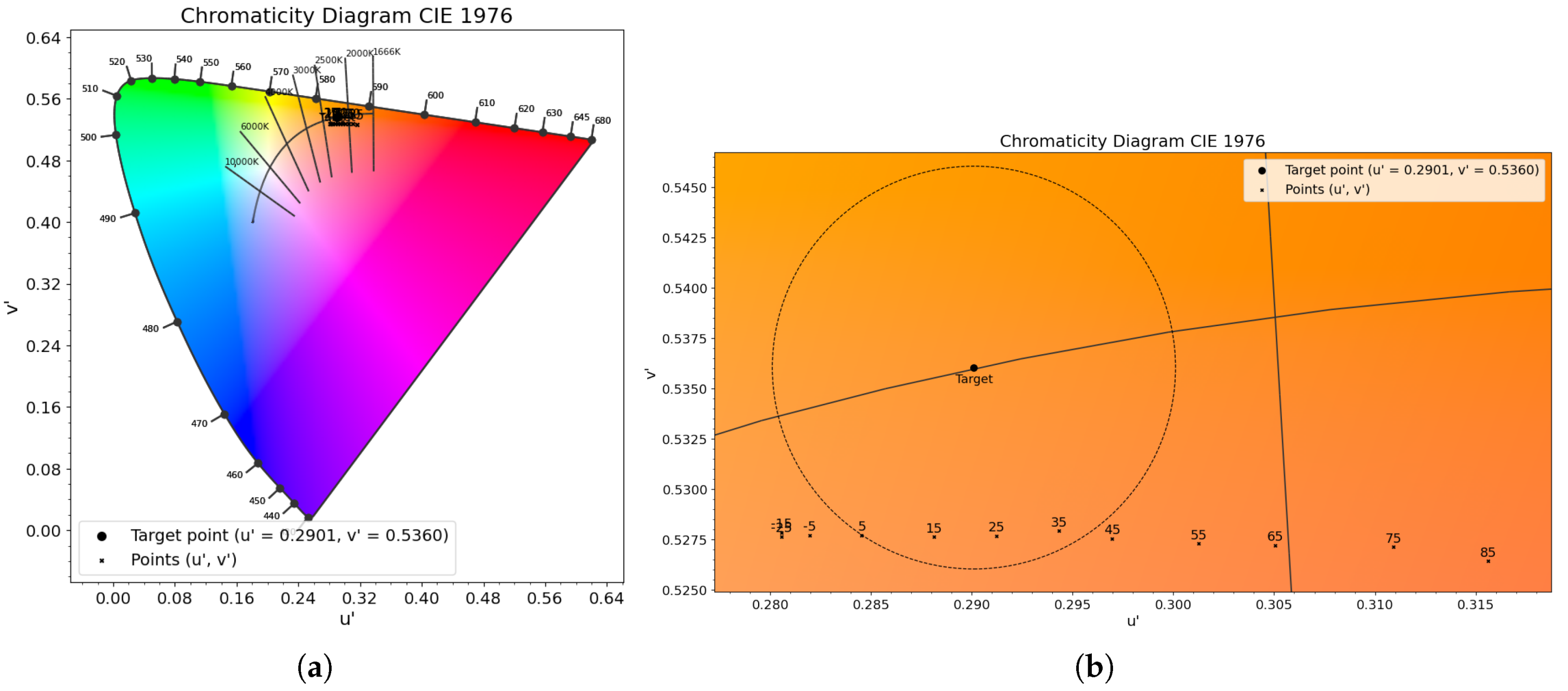 Electronics 14 03451 g023