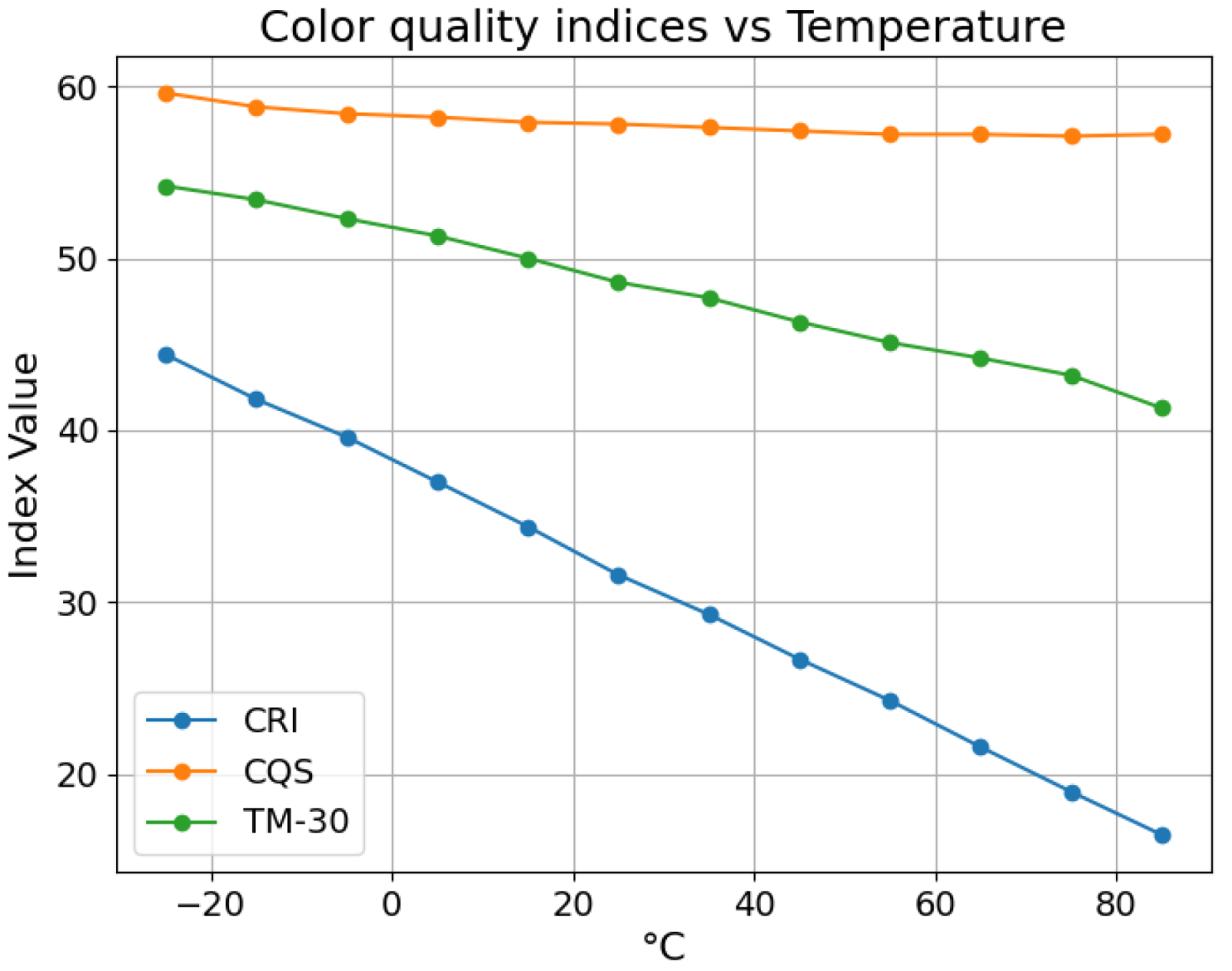 Electronics 14 03451 g025