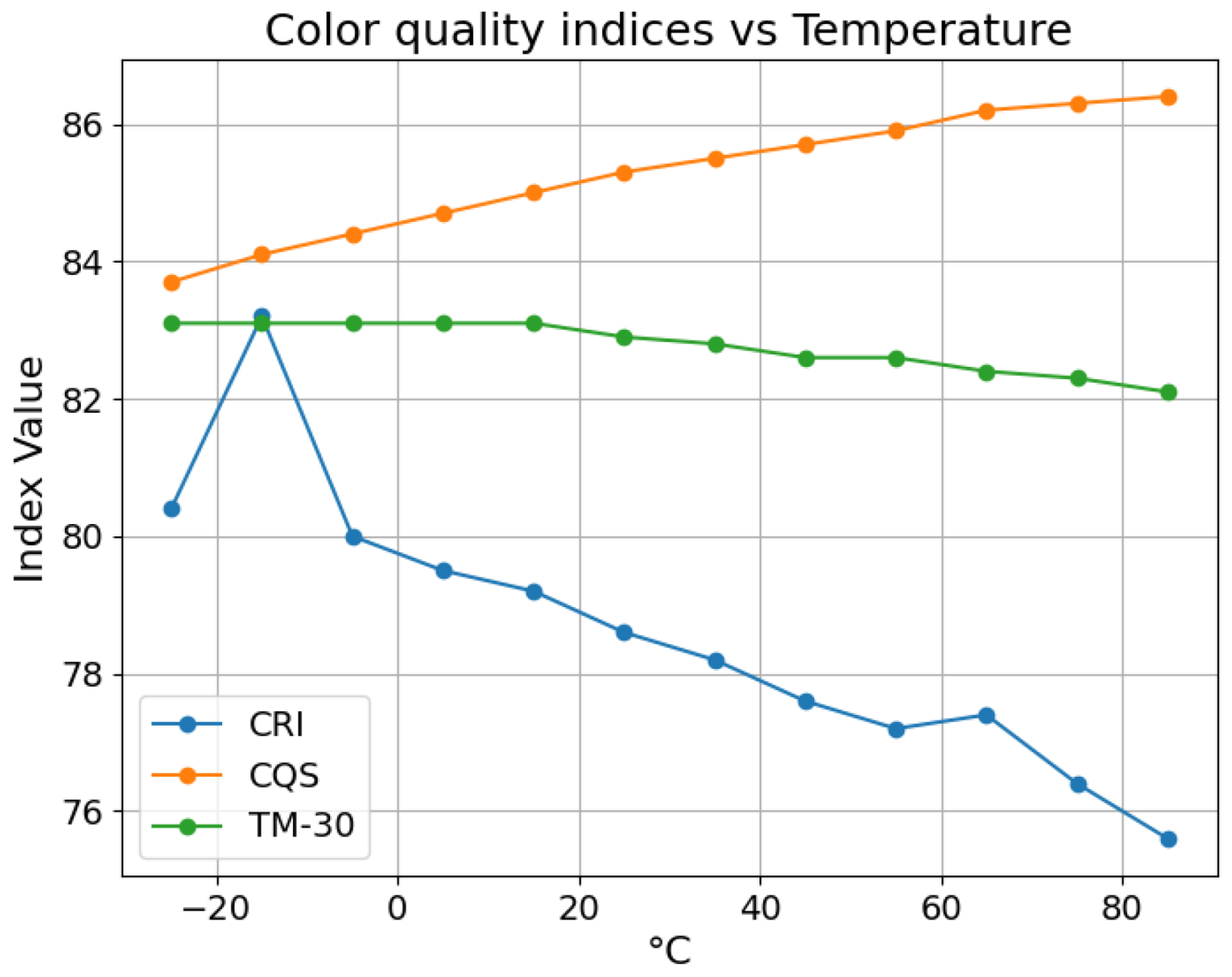 Electronics 14 03451 g028