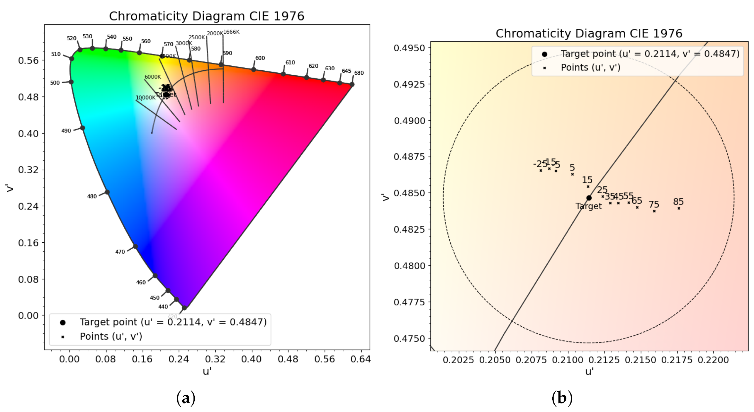 Electronics 14 03451 g029