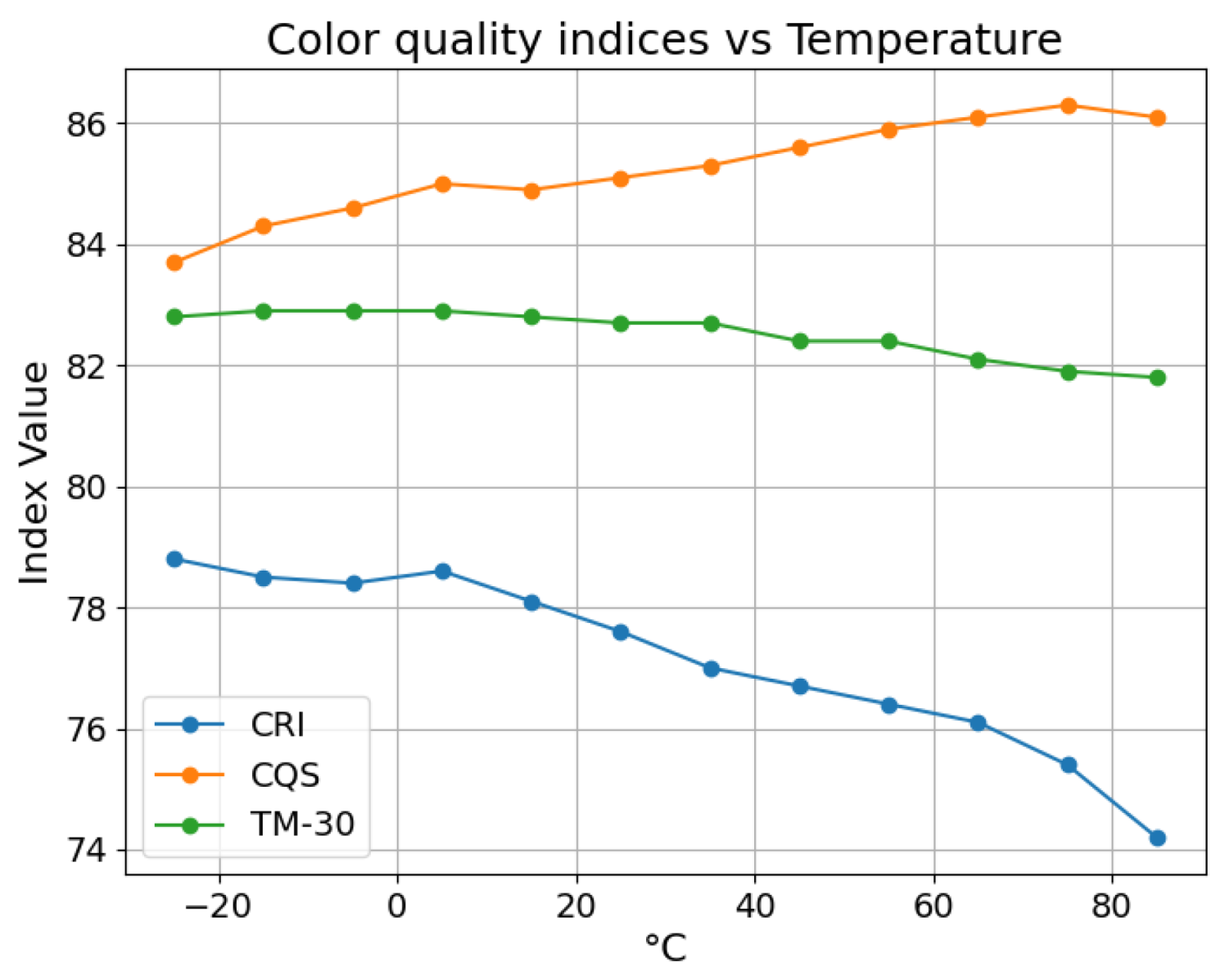 Electronics 14 03451 g031