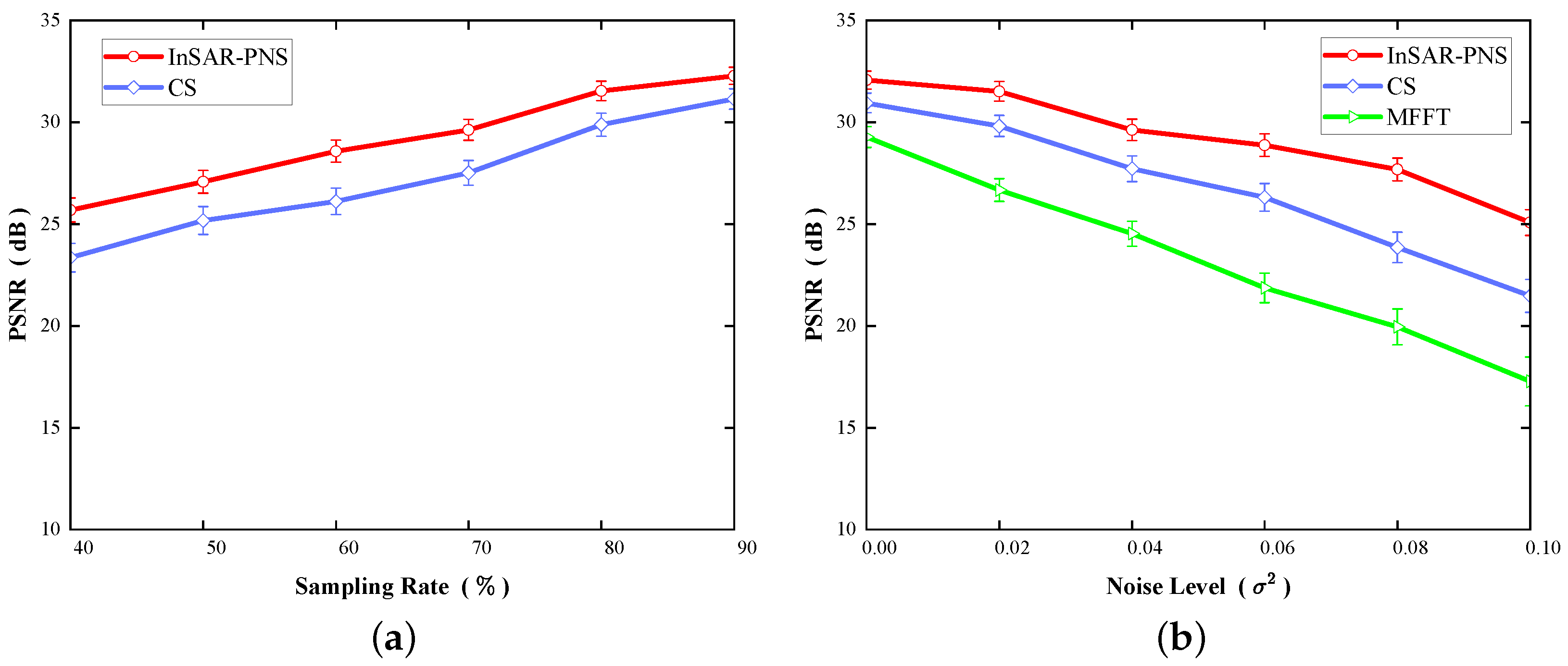 Electronics 14 03452 g007