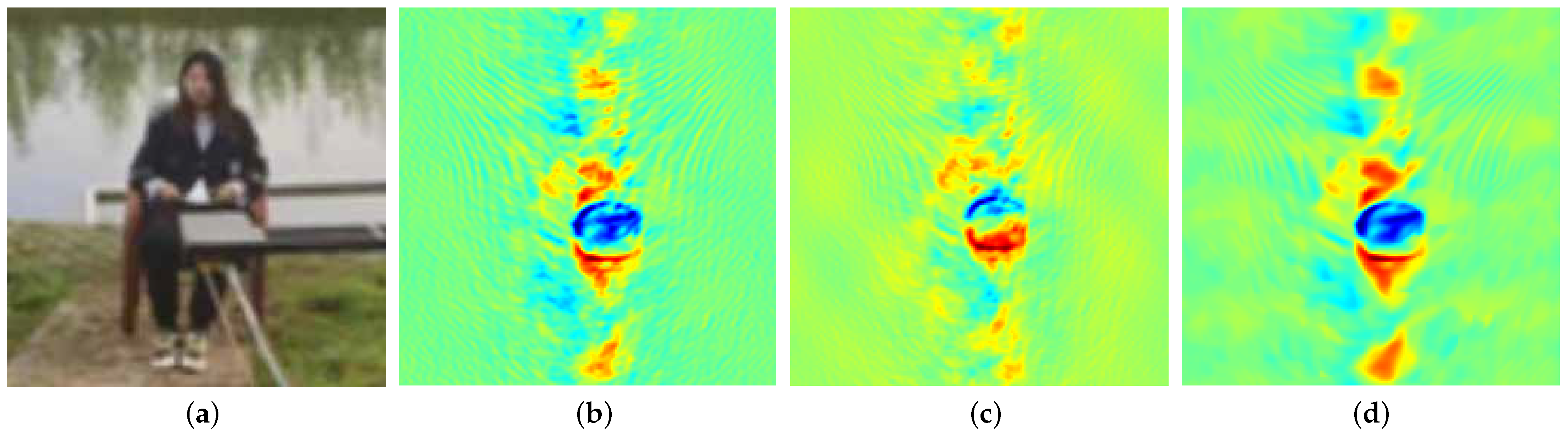 Electronics 14 03452 g010