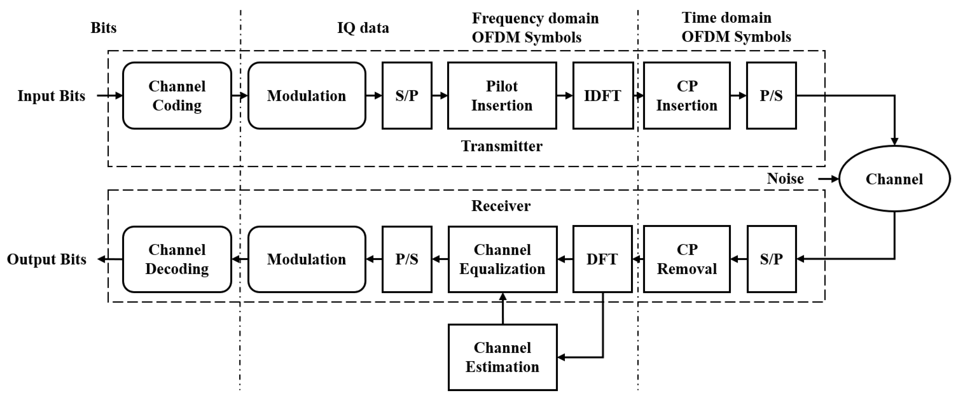 Electronics 14 03454 g001