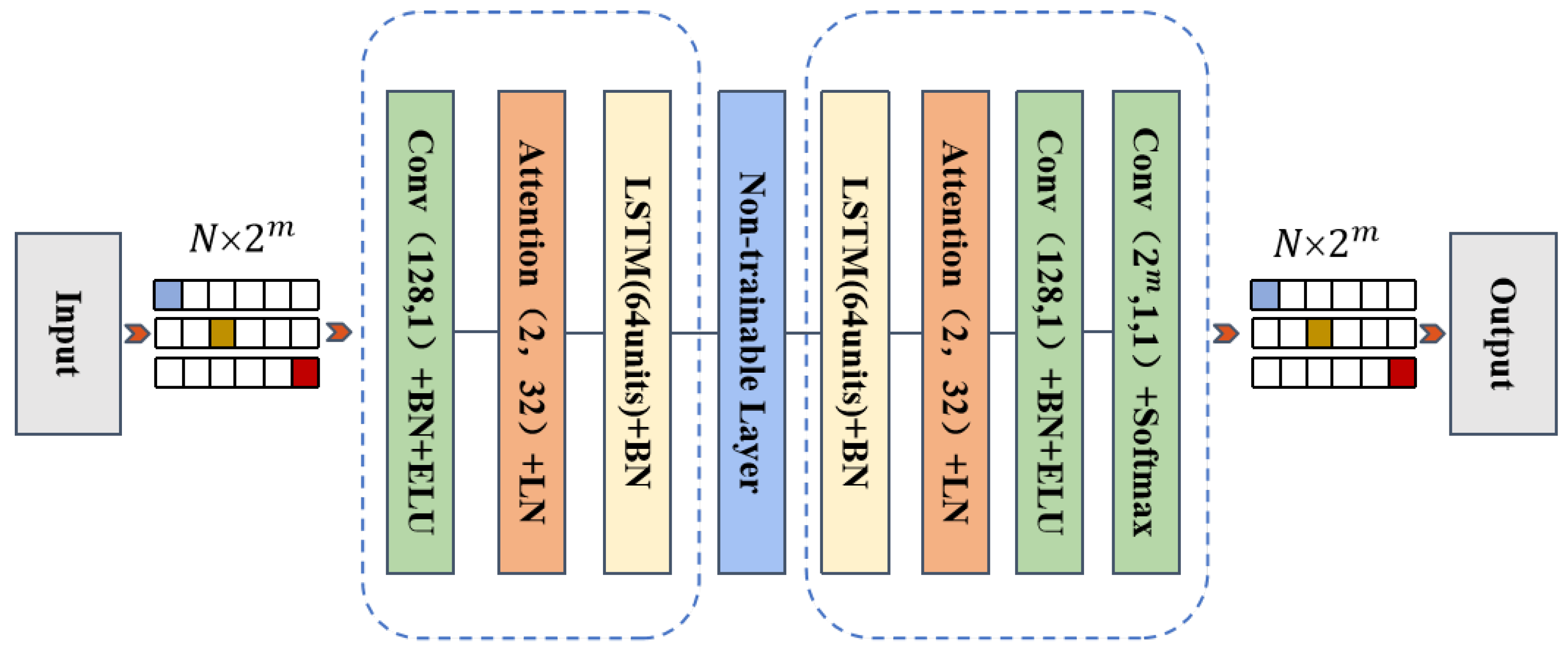 Electronics 14 03454 g004