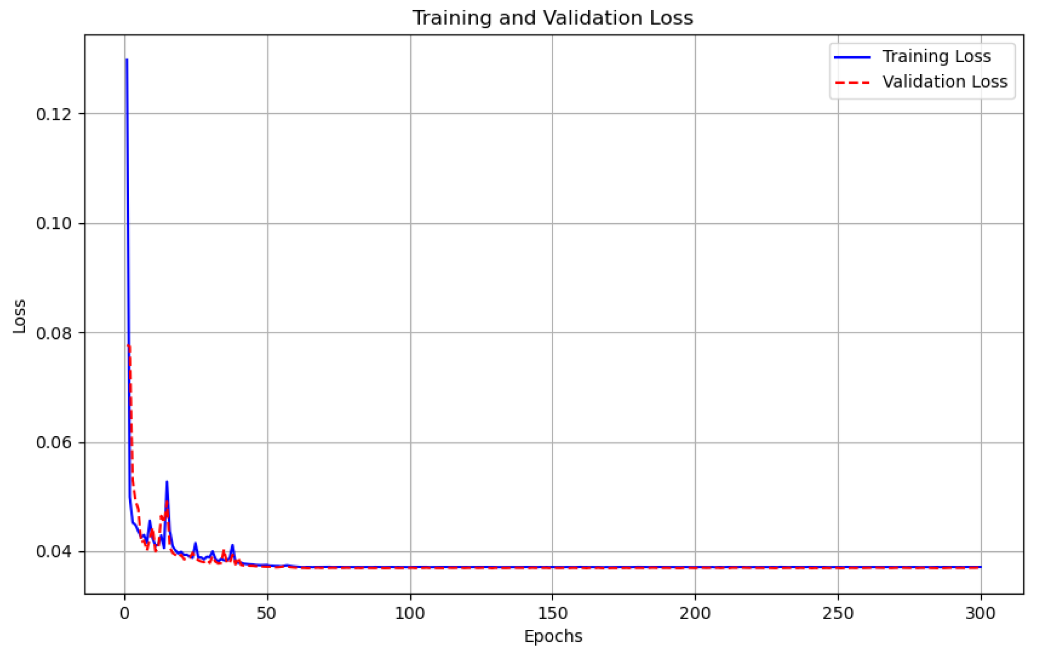 Electronics 14 03454 g006