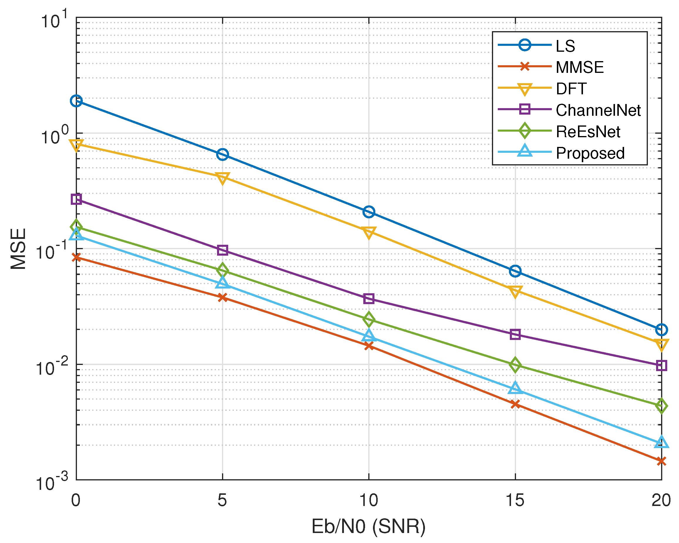 Electronics 14 03454 g008