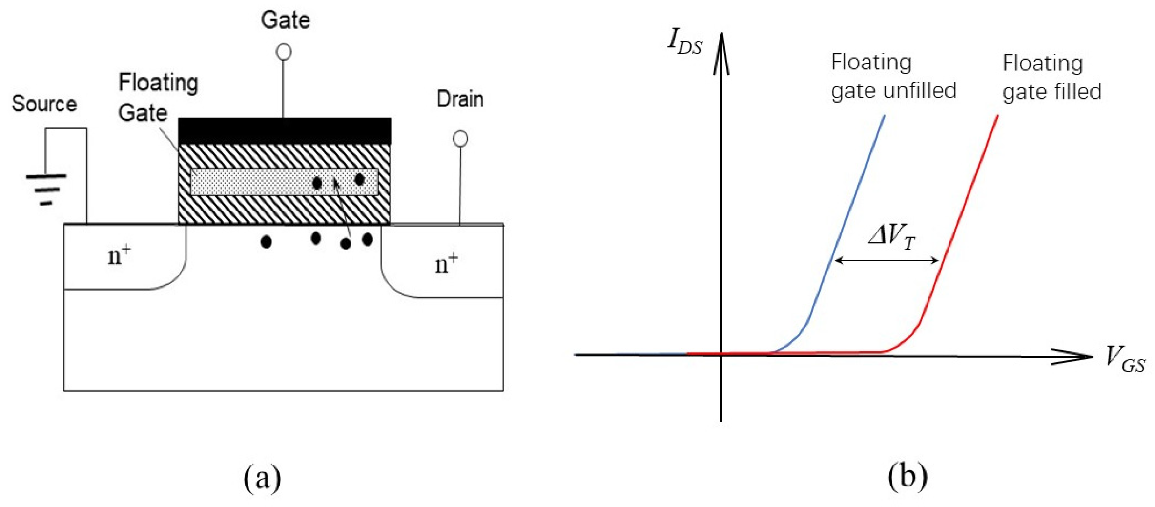 Electronics 14 03456 g005