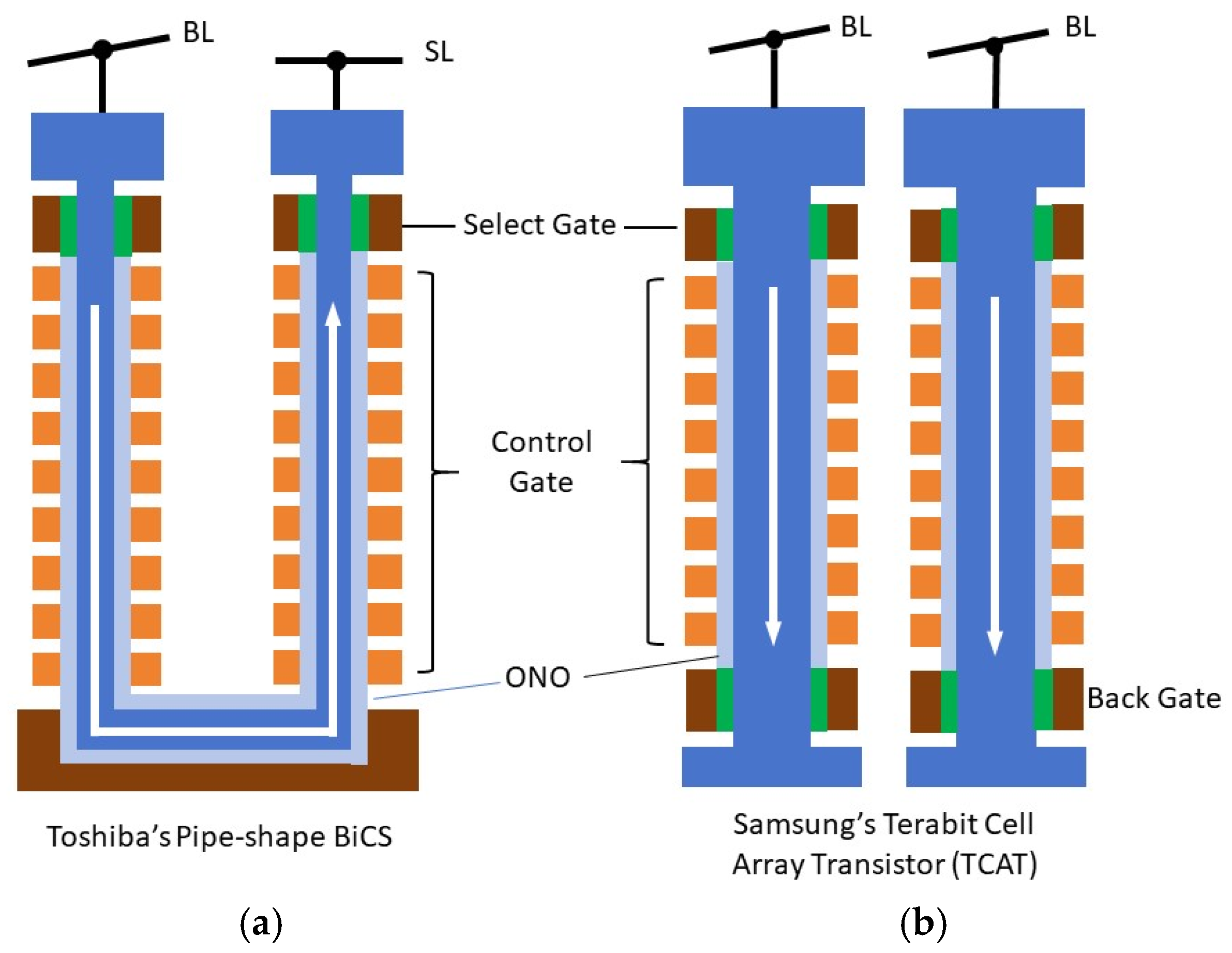 Electronics 14 03456 g006