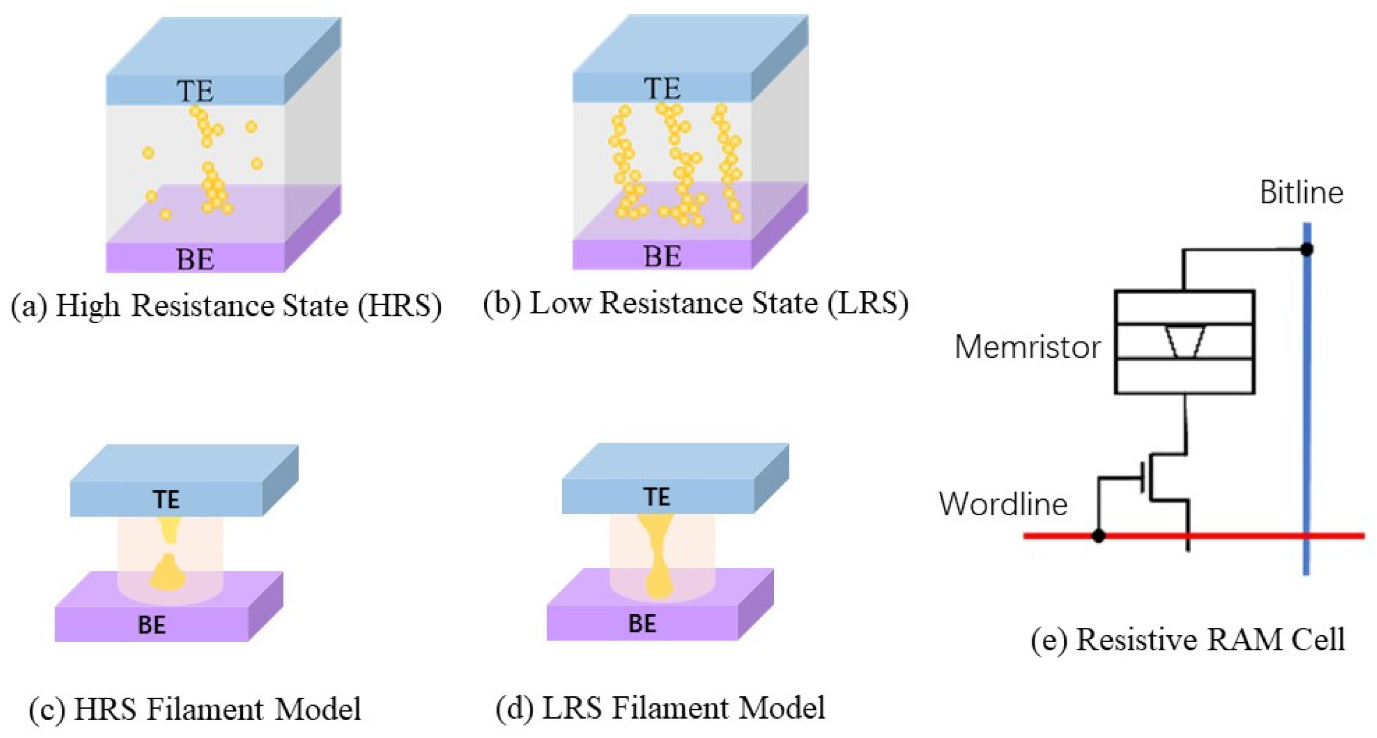 Electronics 14 03456 g008