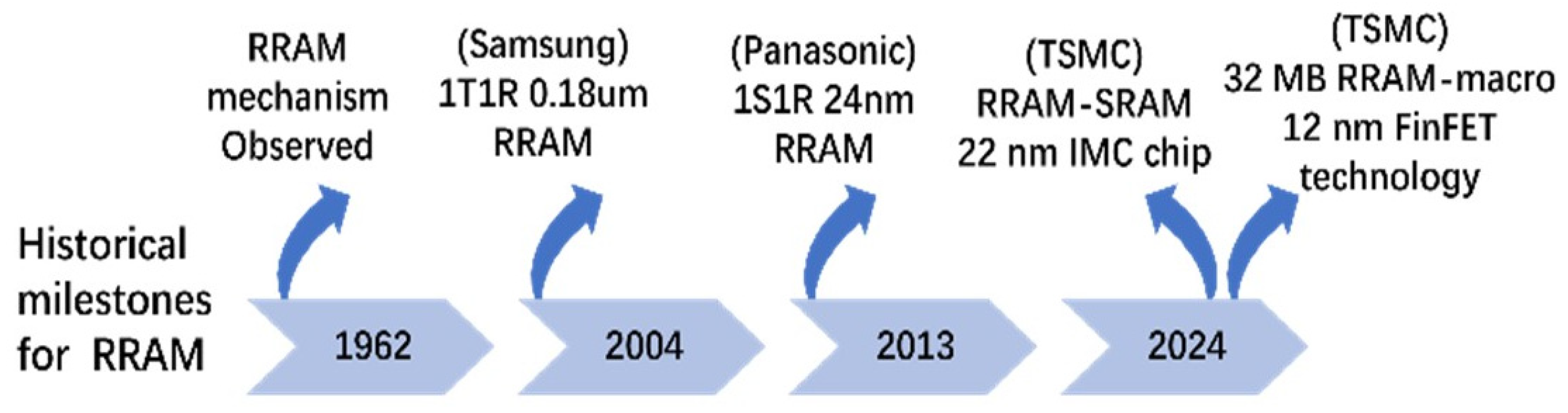 Electronics 14 03456 g010