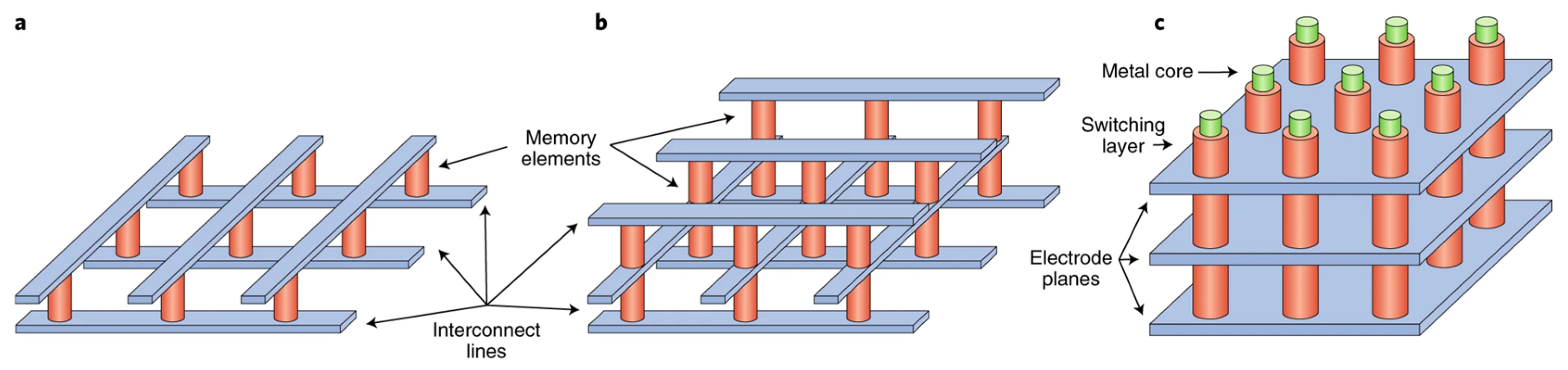 Electronics 14 03456 g011