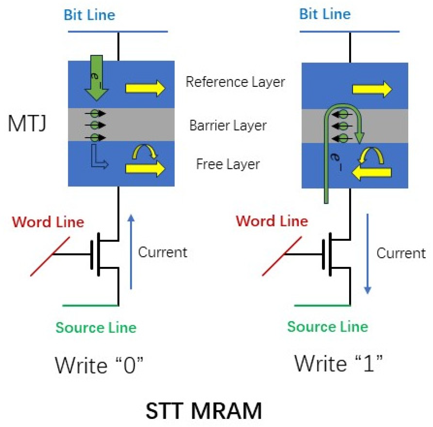 Electronics 14 03456 g013