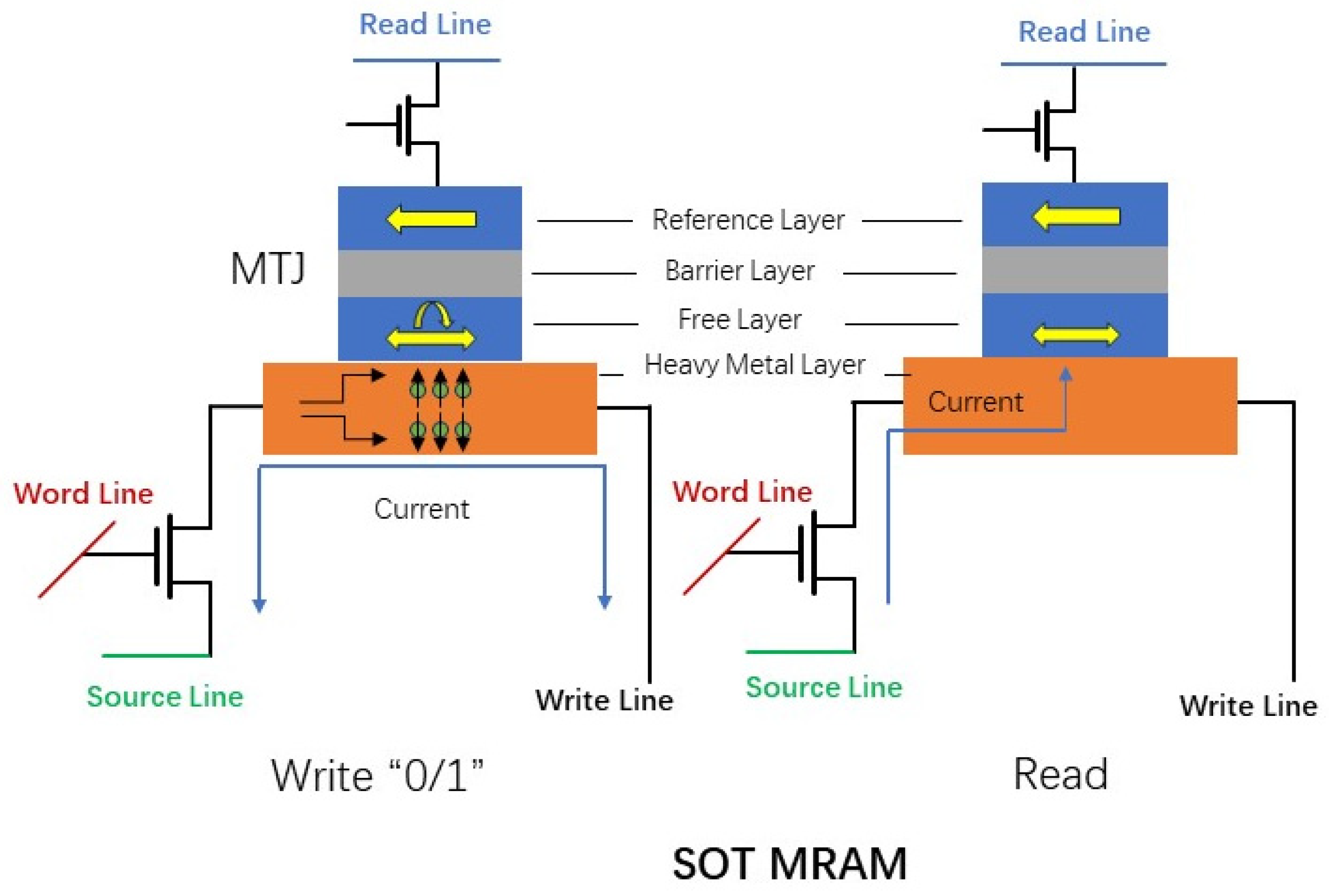 Electronics 14 03456 g014