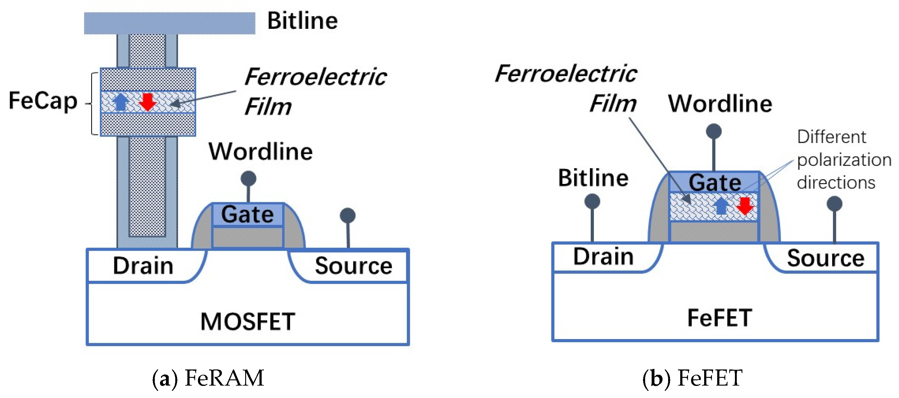 Electronics 14 03456 g015a