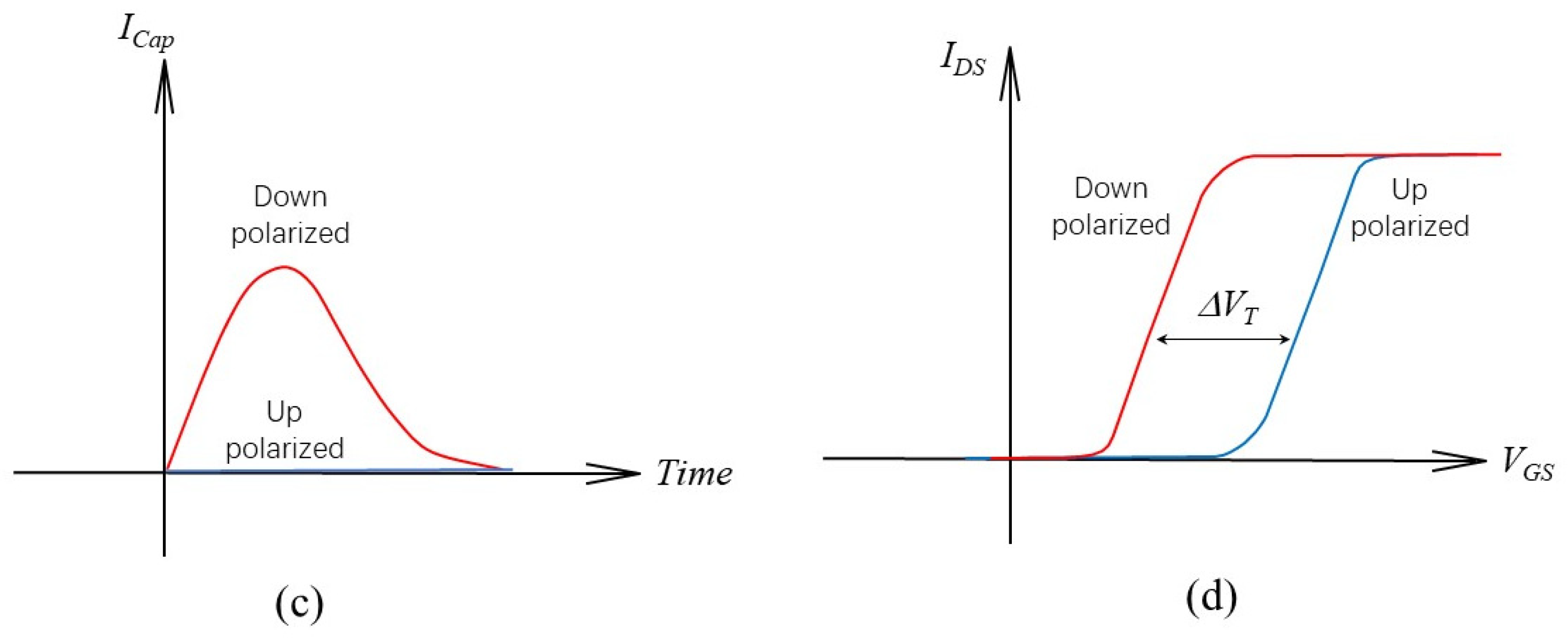 Electronics 14 03456 g015b
