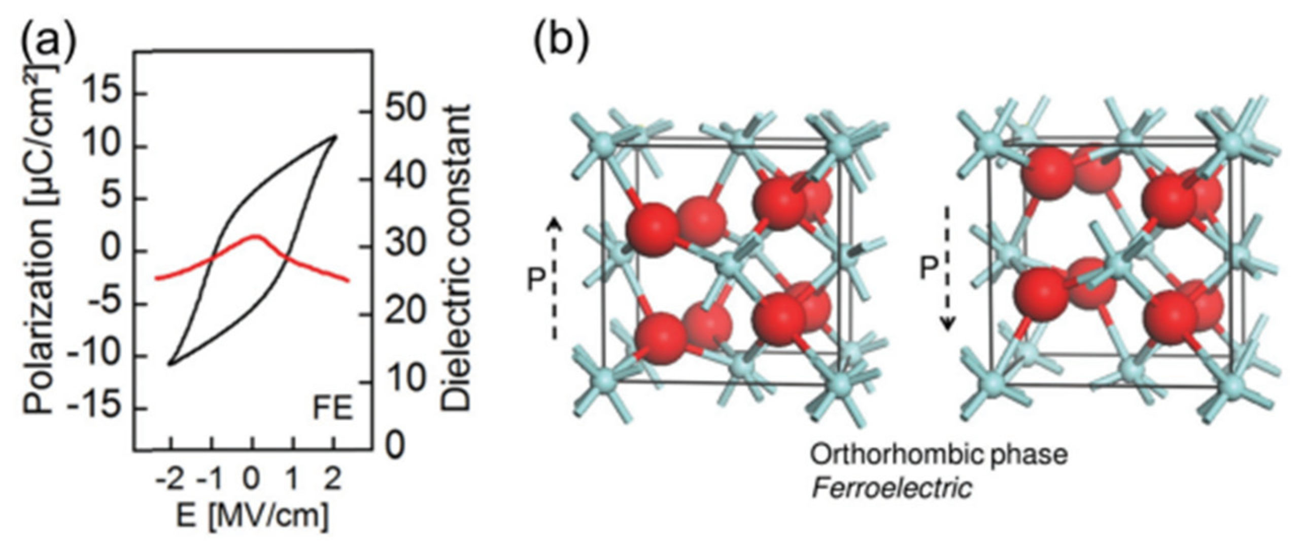 Electronics 14 03456 g016