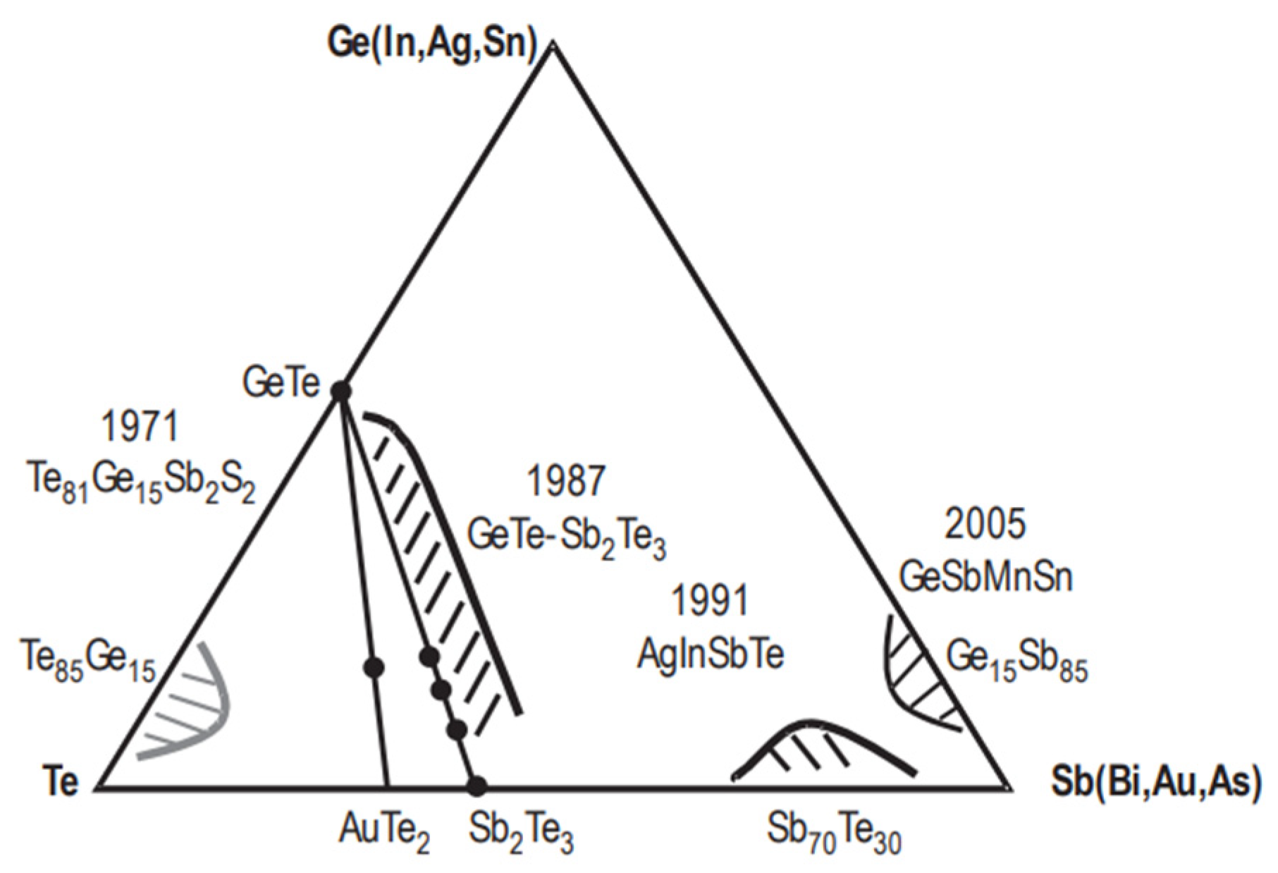 Electronics 14 03456 g017