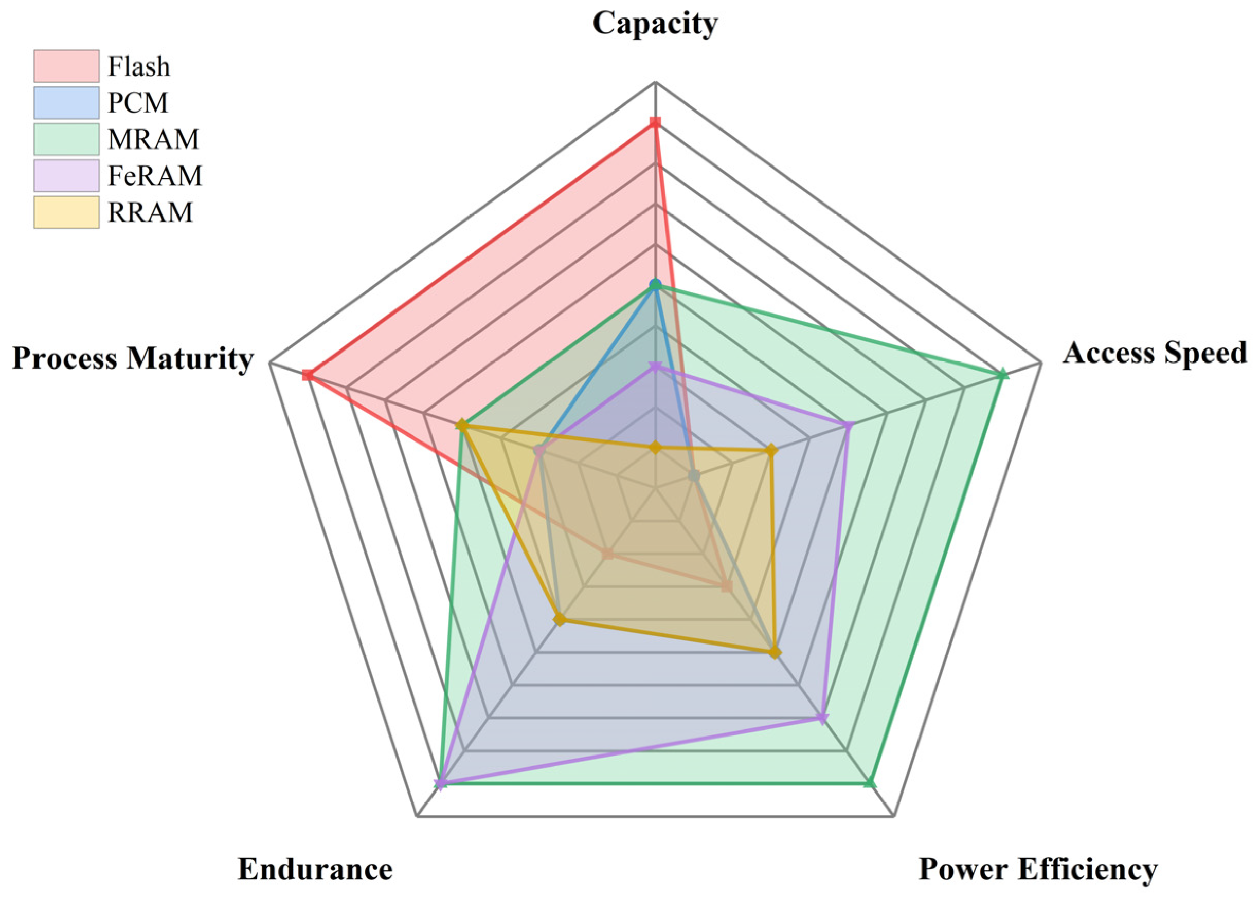 Electronics 14 03456 g021
