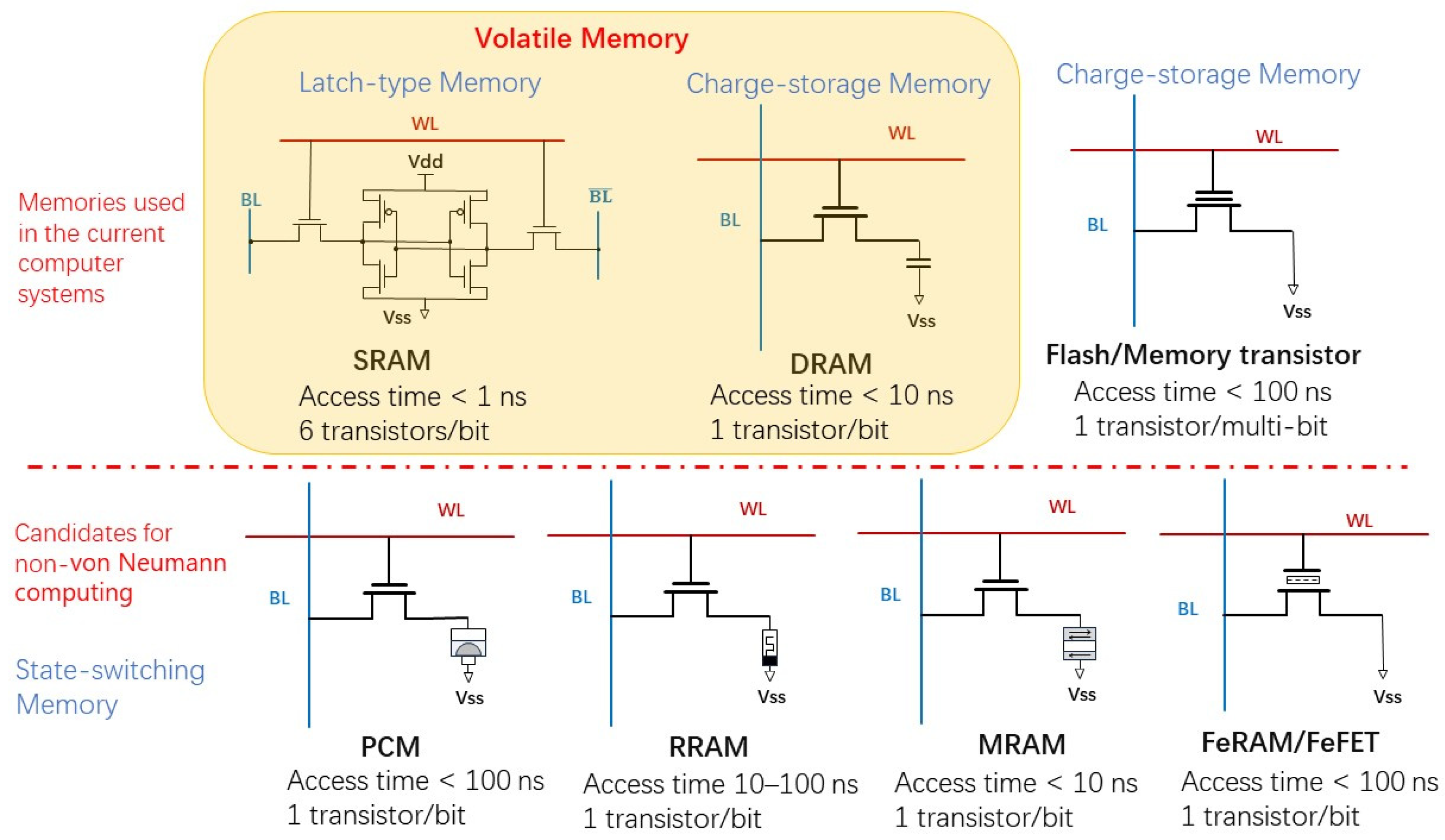 Electronics 14 03456 g022
