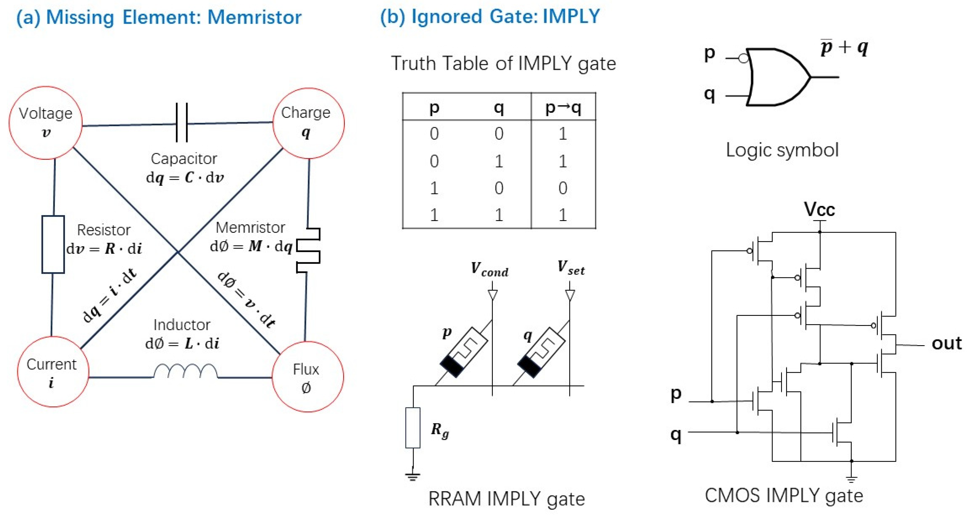 Electronics 14 03456 g023