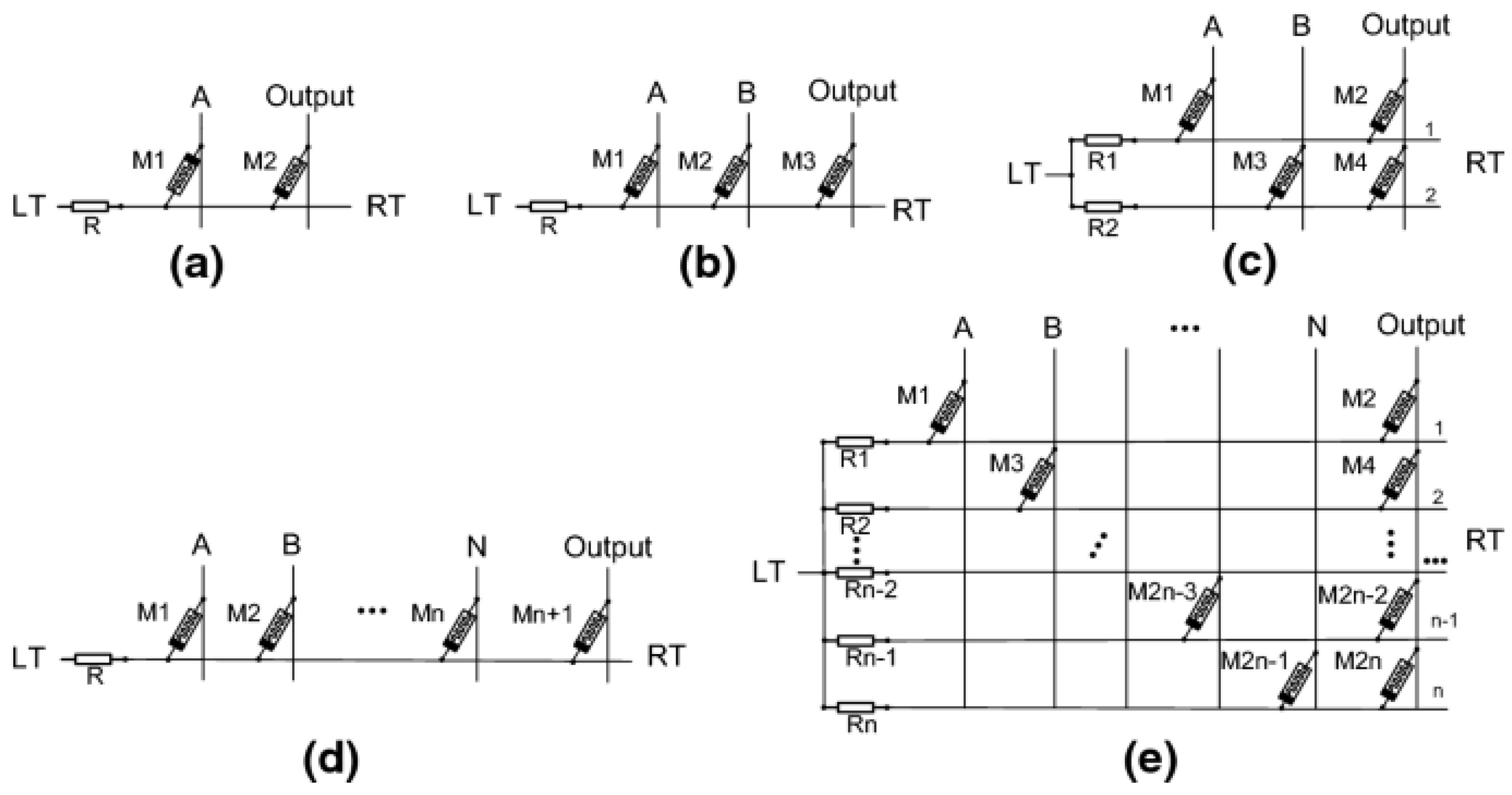 Electronics 14 03456 g024