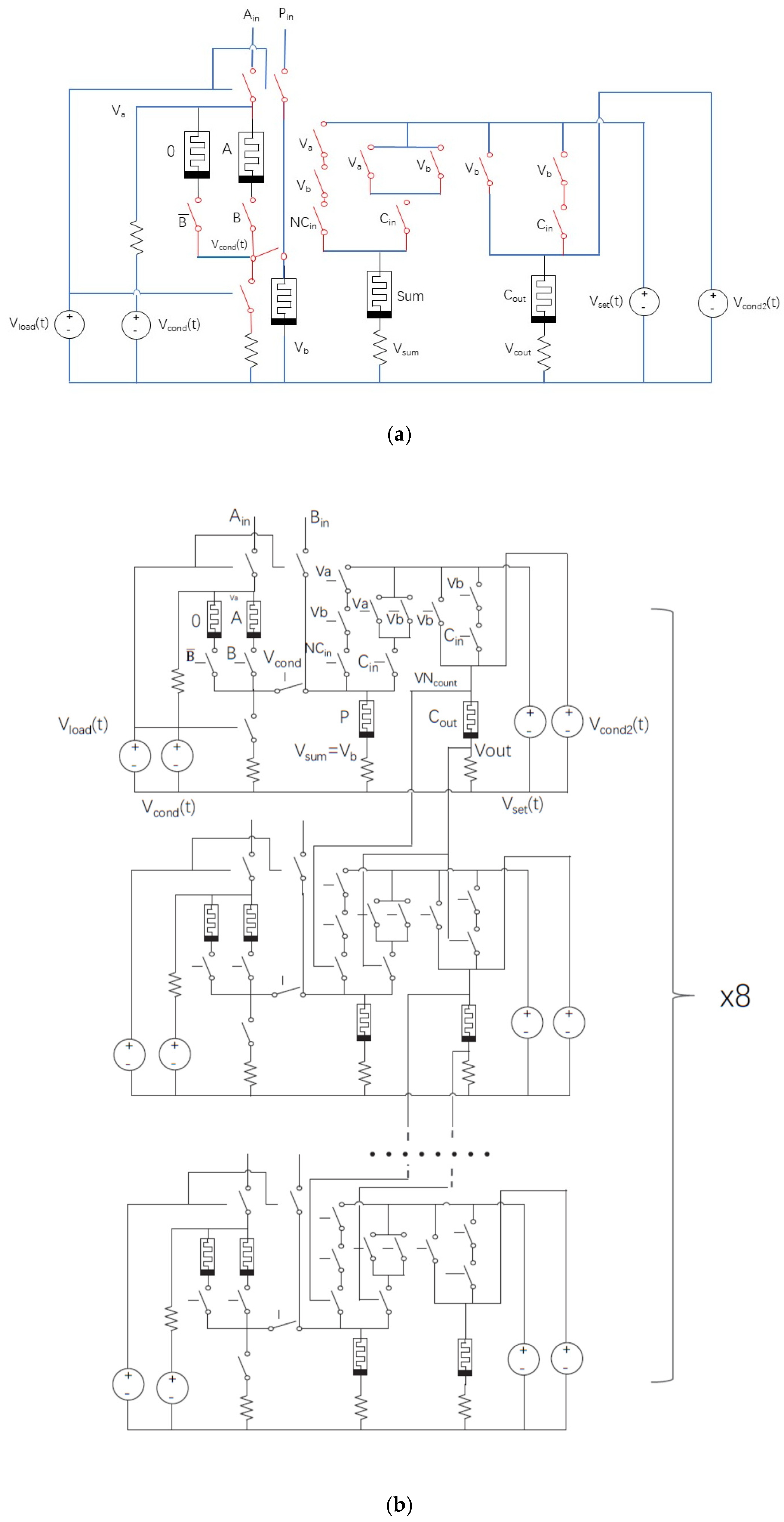 Electronics 14 03456 g028