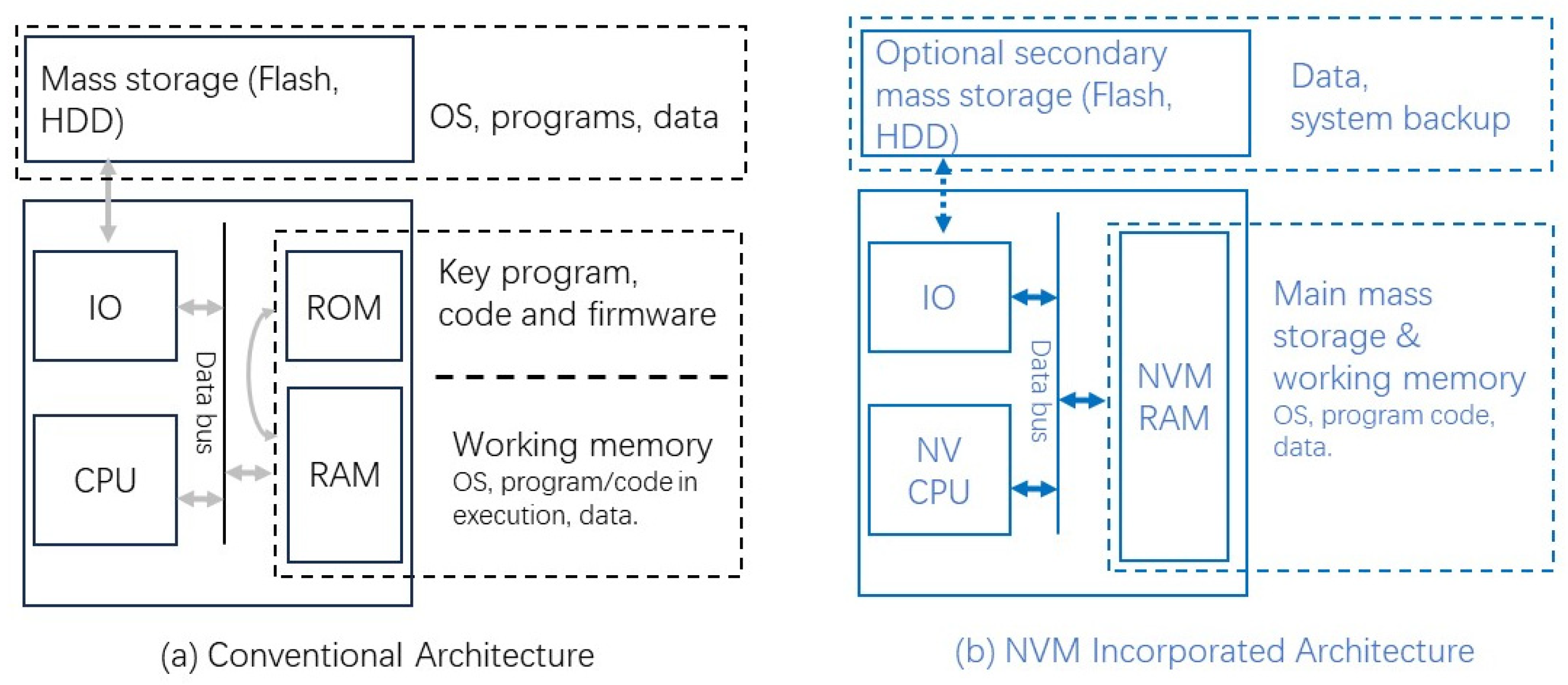 Electronics 14 03456 g030