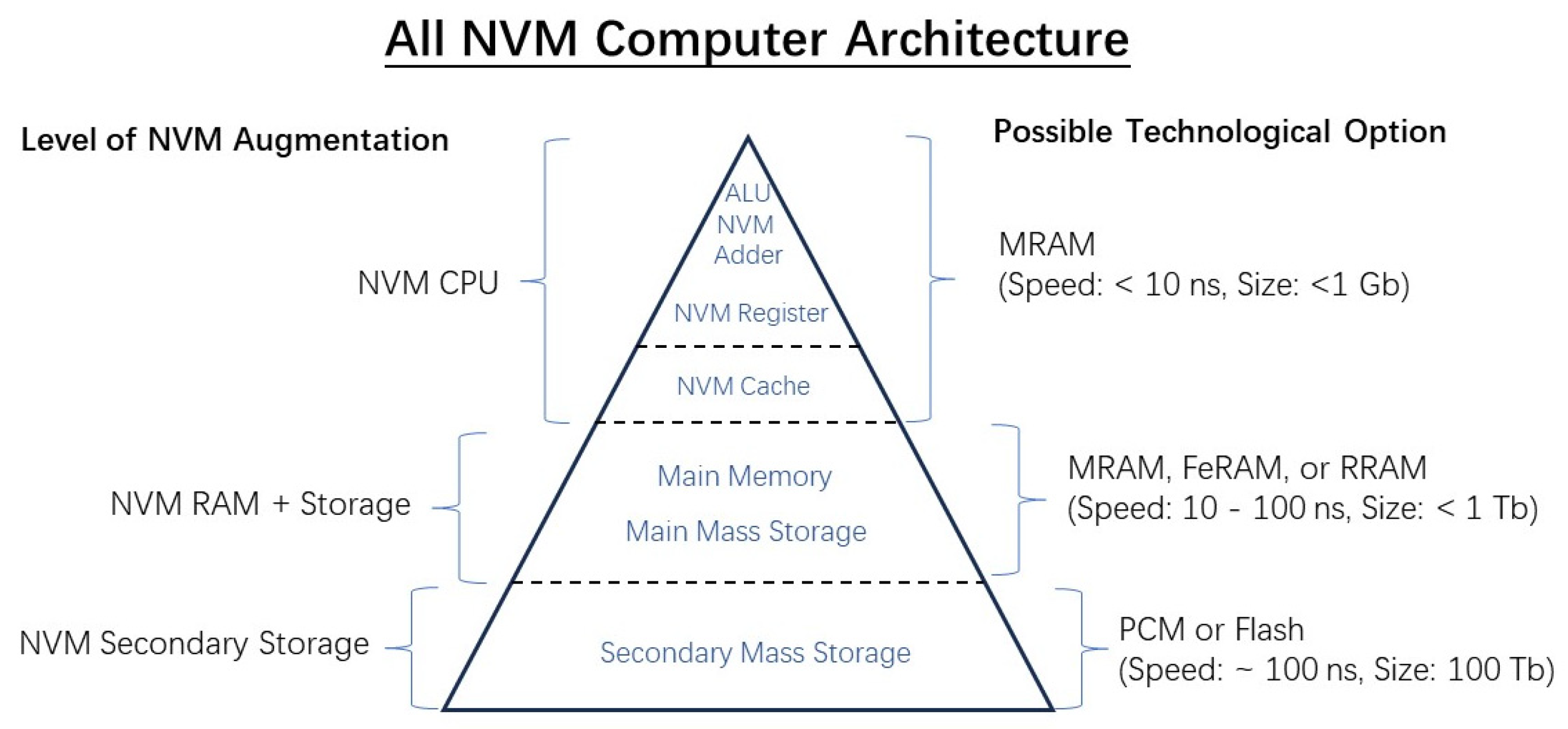 Electronics 14 03456 g031